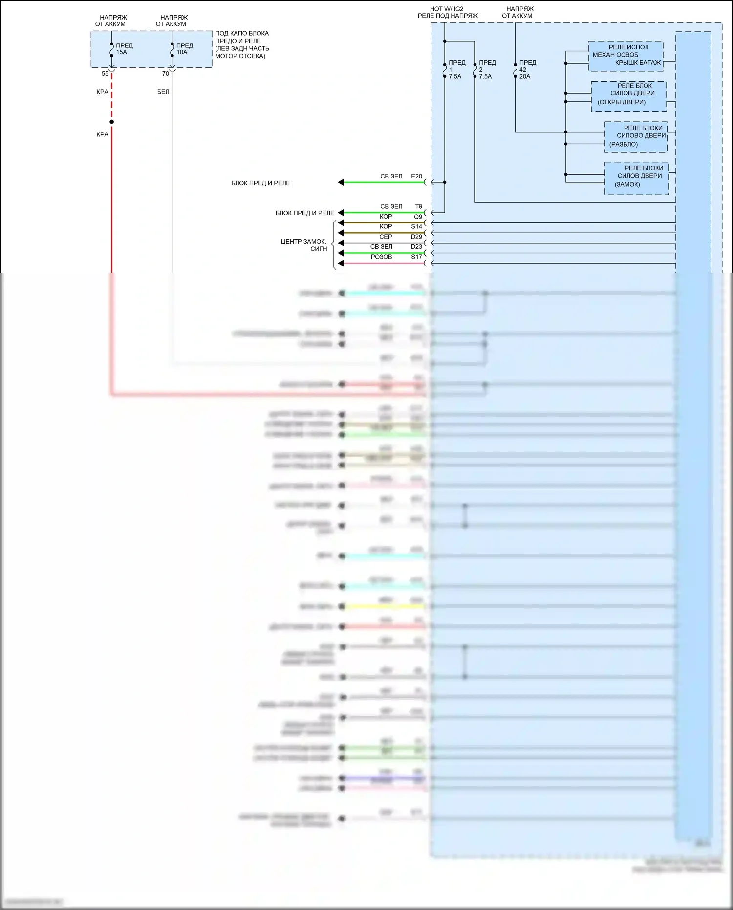 TLX Acura I рестайлинг (2017-2020): Электросхема блоков управления кузовом (2 из 2) 