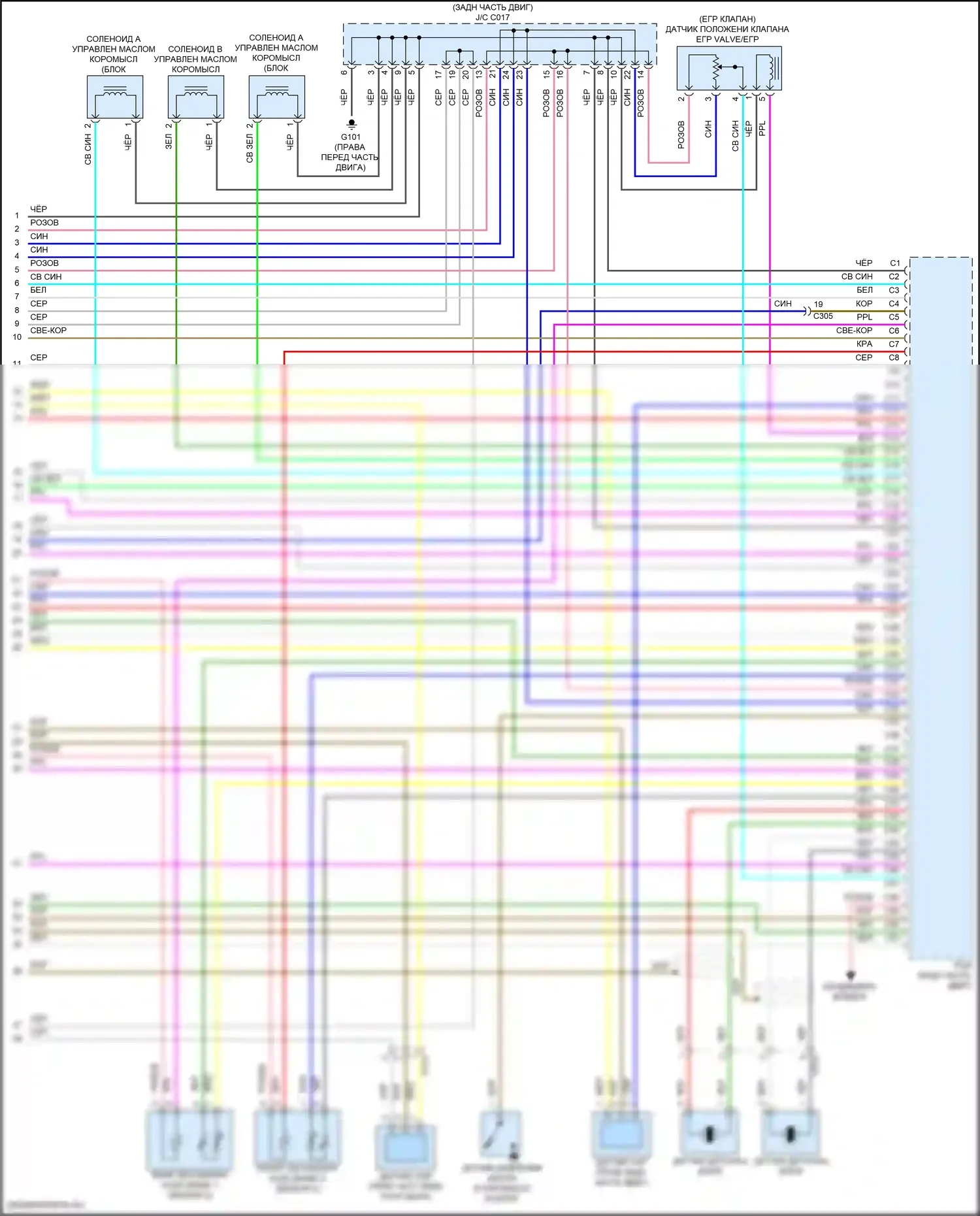 TLX Acura I рестайлинг (2017-2020): Электросхема двигателя 3.5l (7 из 7) 
