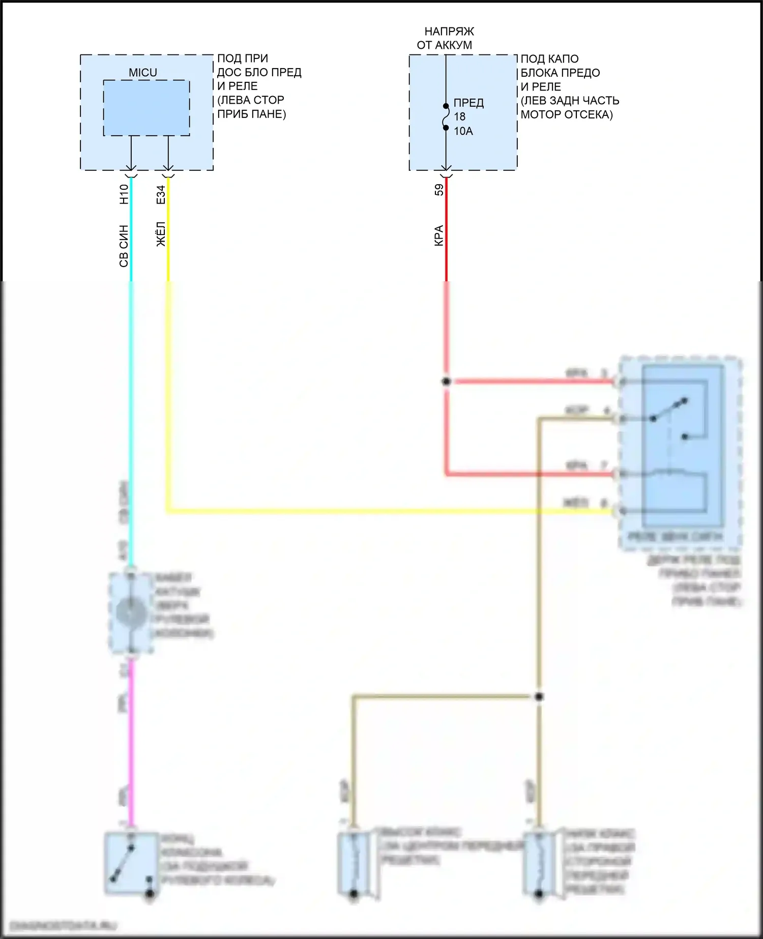 TLX Acura I рестайлинг (2017-2020): Электросхема клаксона 
