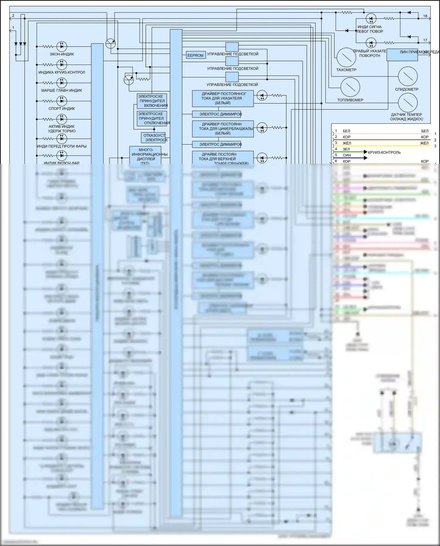 TLX Acura I рестайлинг (2017-2020): Электросхема приборной панели (1 из 2) 