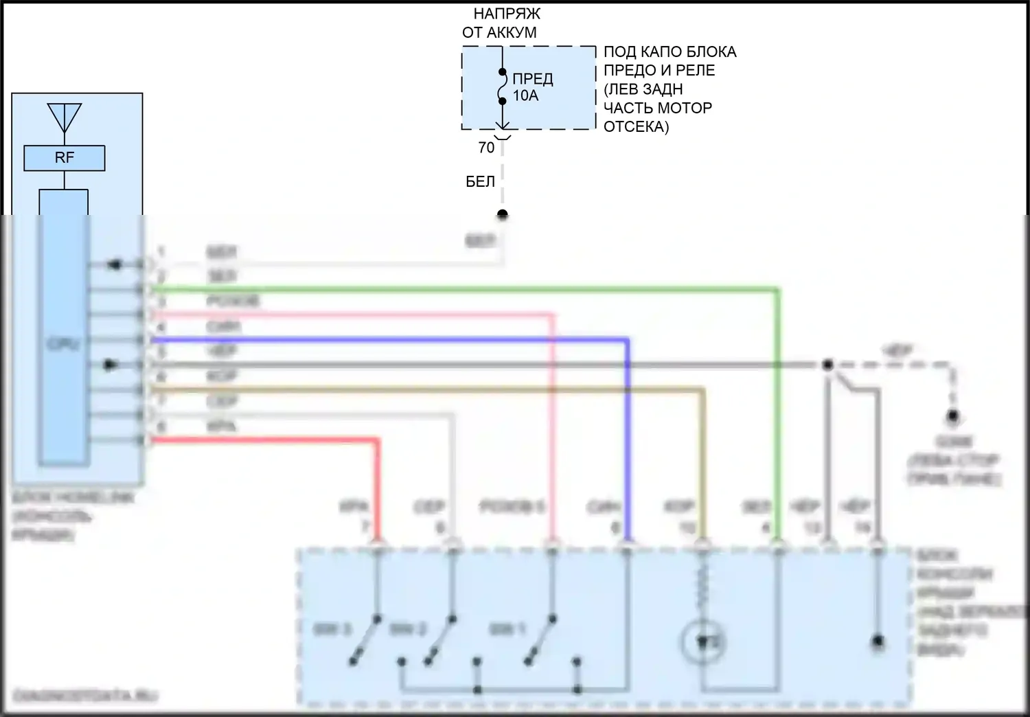 TLX Acura I рестайлинг (2017-2020): Электросхема дистанционного управления homelink 