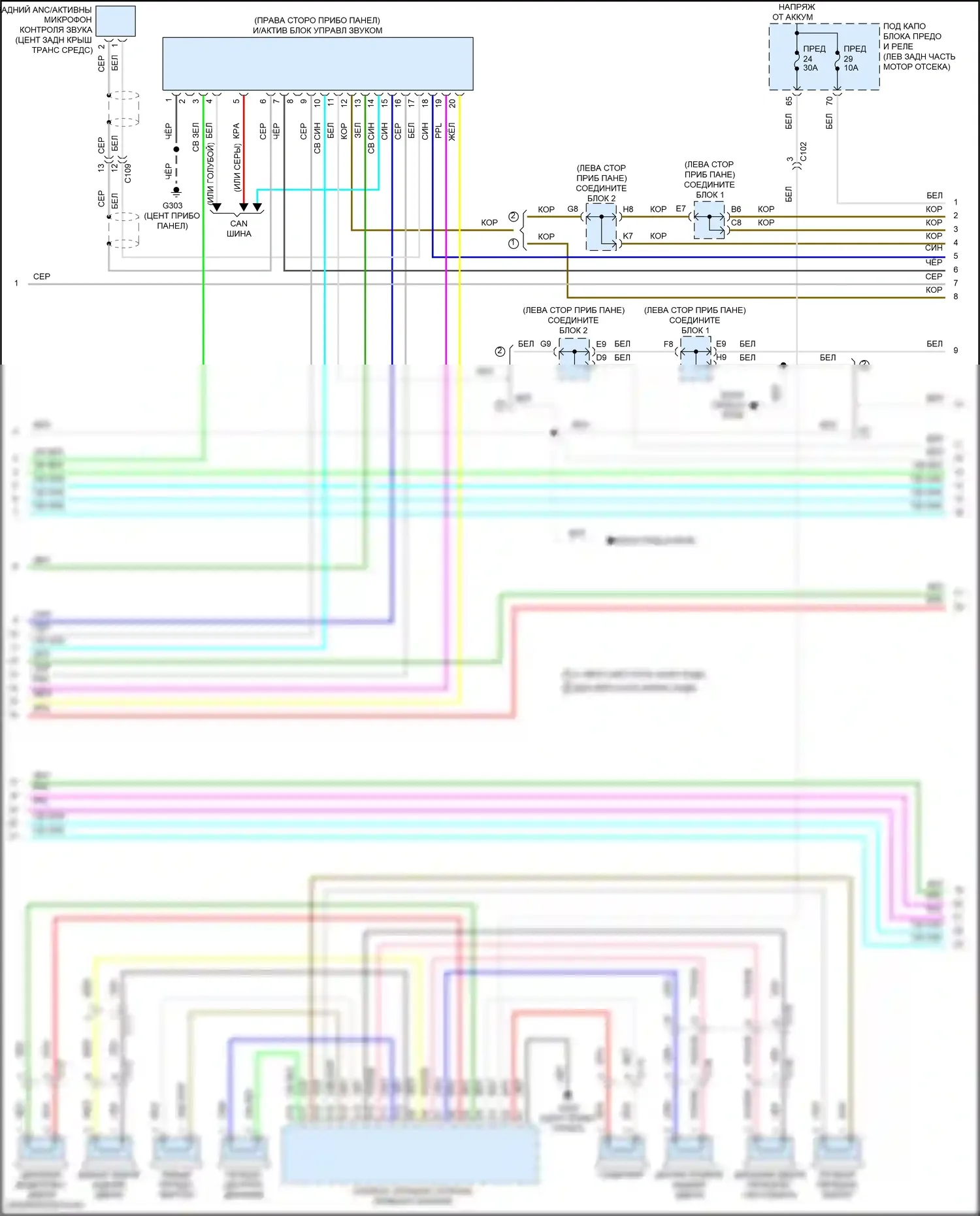 TLX Acura I рестайлинг (2017-2020): Электросхема навигации (2 из 6) 