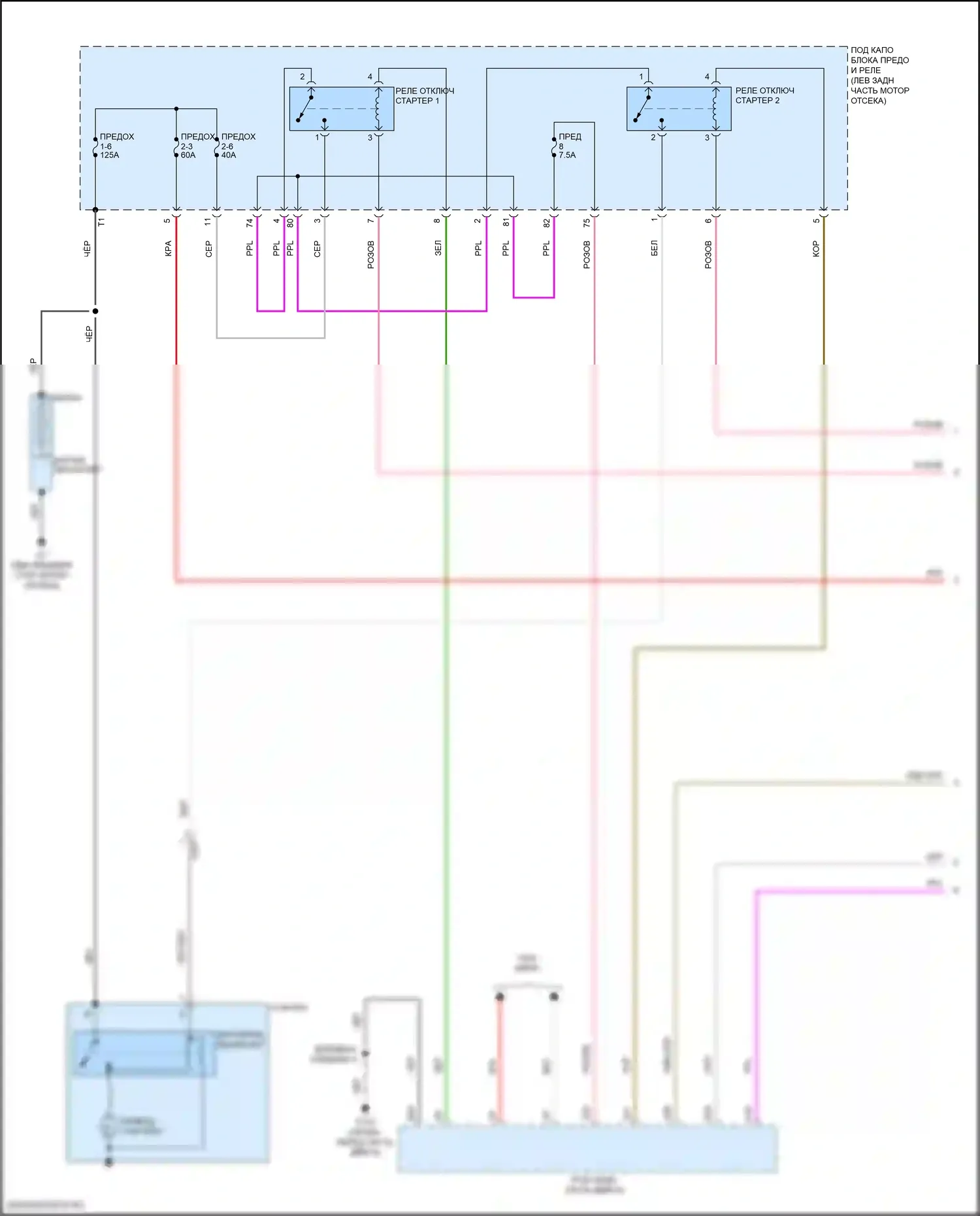 TLX Acura I рестайлинг (2017-2020): 2.4l, электросхема стартера (1 из 2) 