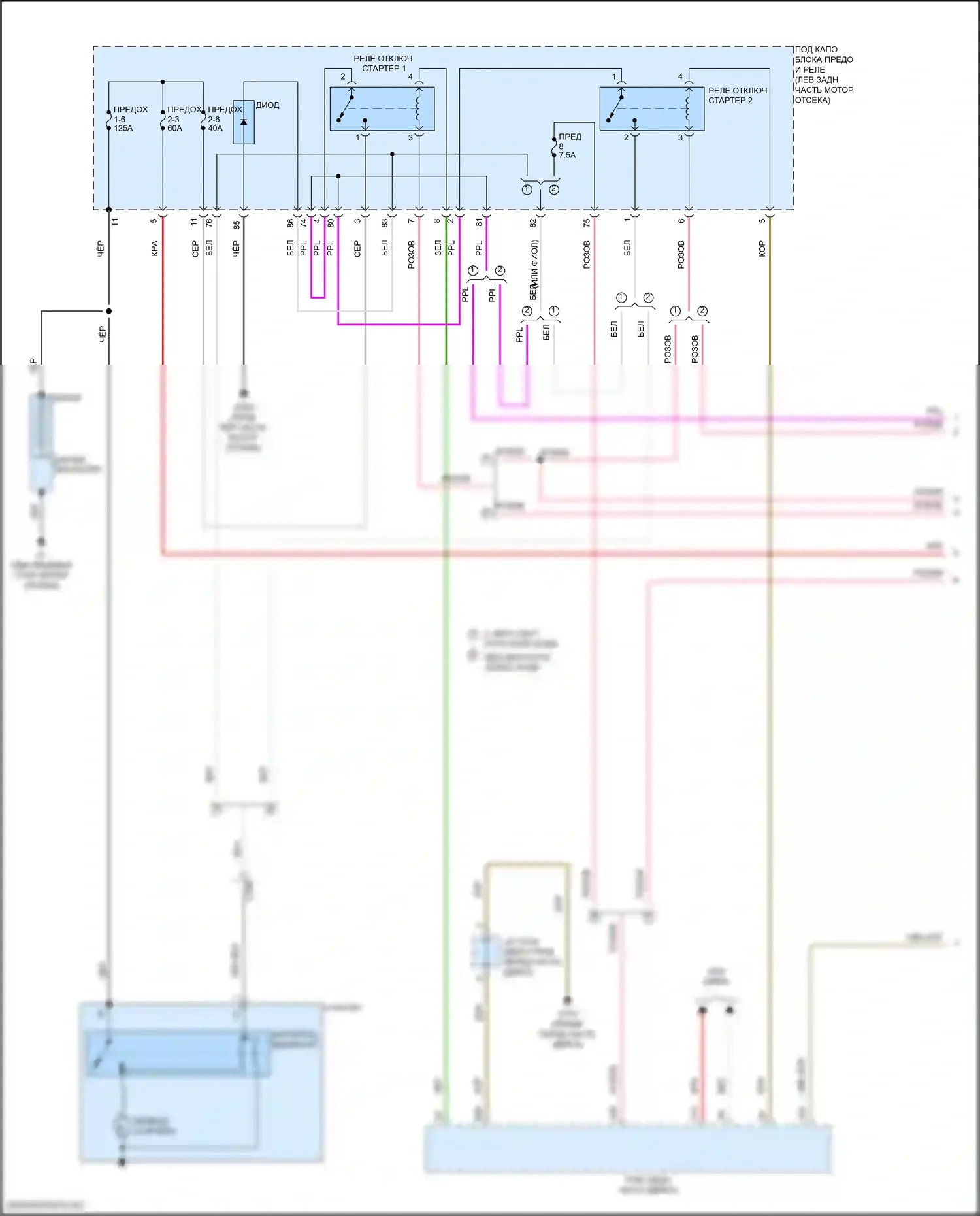 TLX Acura I рестайлинг (2017-2020): 3.5l, электросхема стартера (1 из 2) 