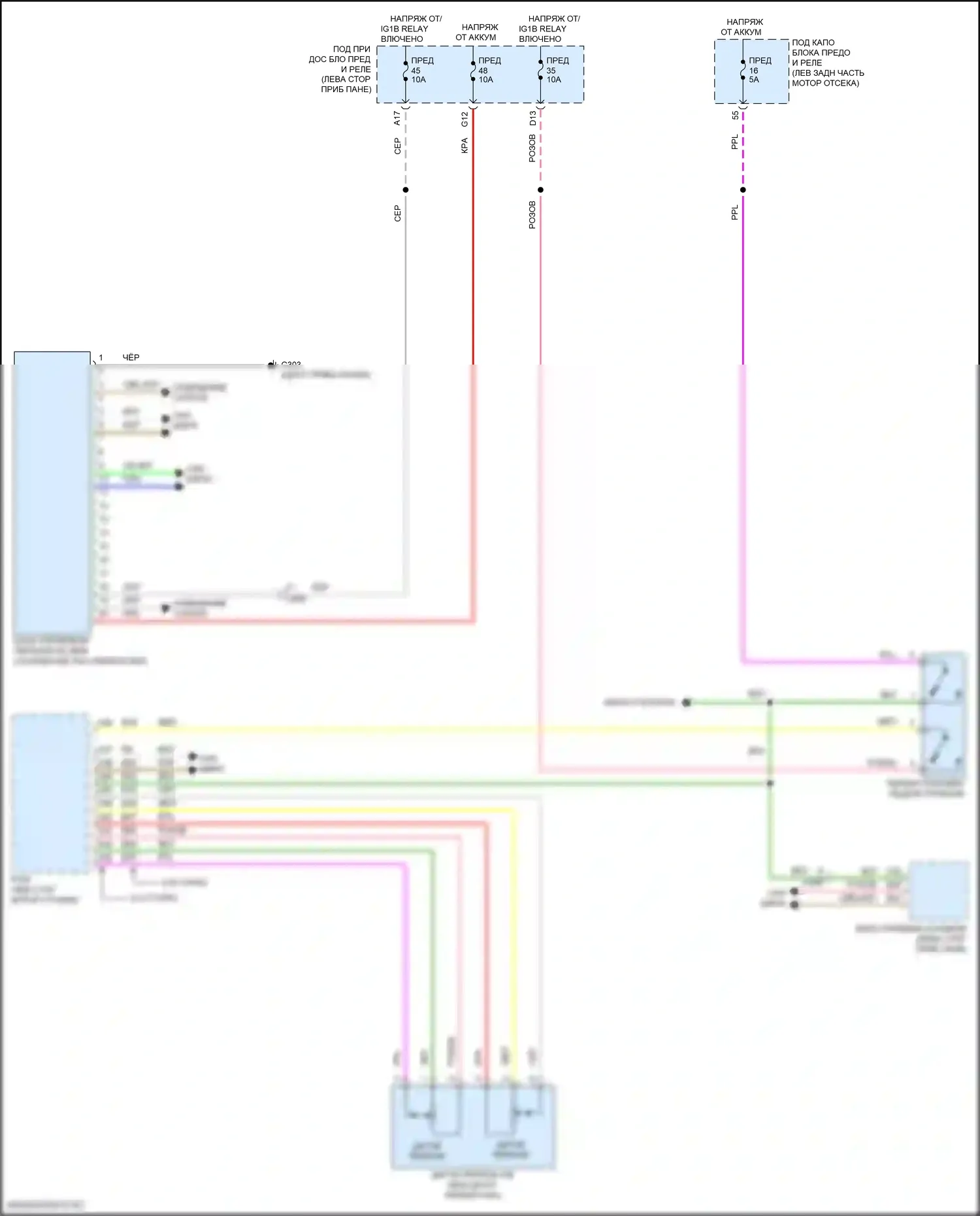 TLX Acura II (2020-2024): Электросхема блокировки селектора 