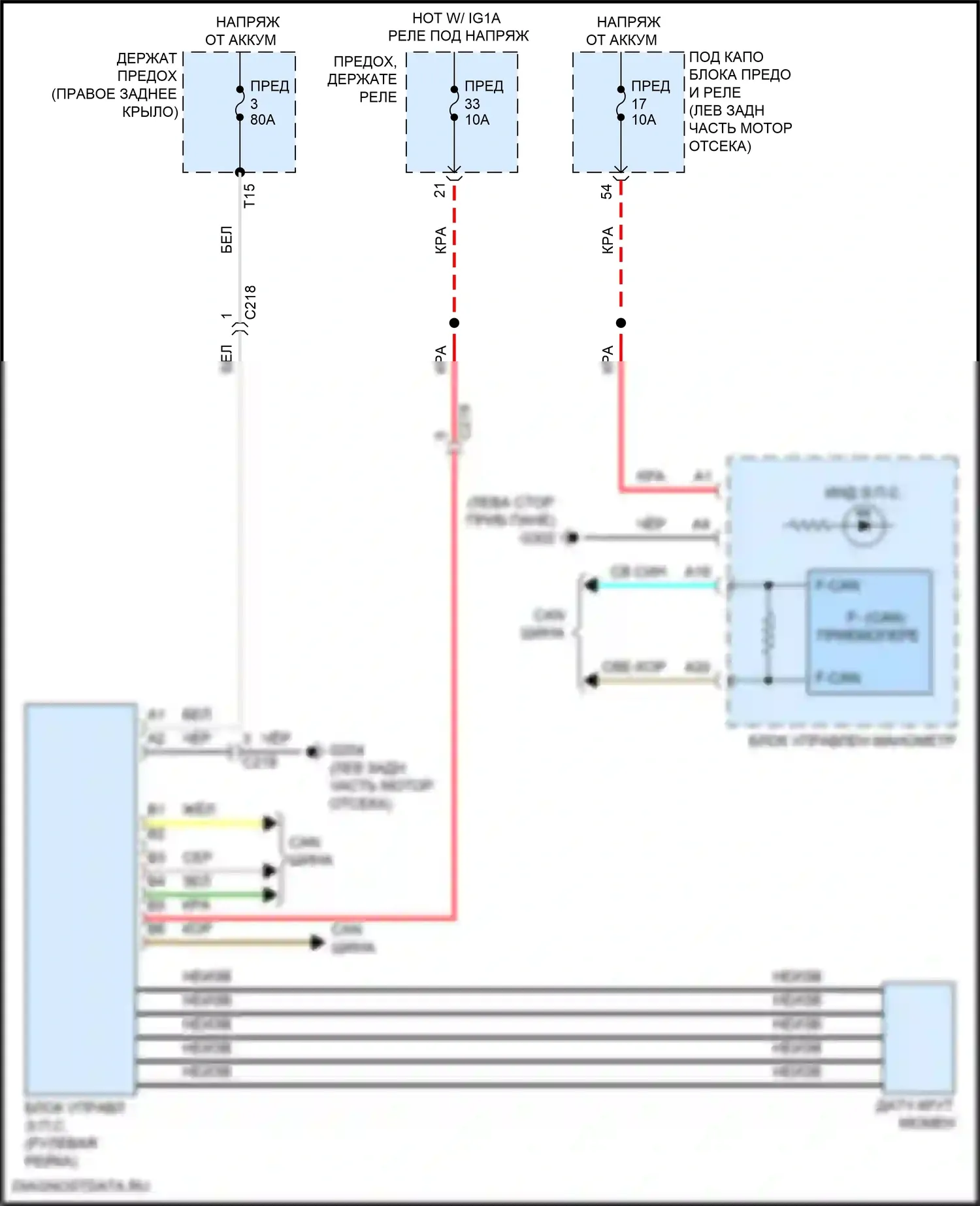 TLX Acura II (2020-2024): Электросхема электроусилителя руля 