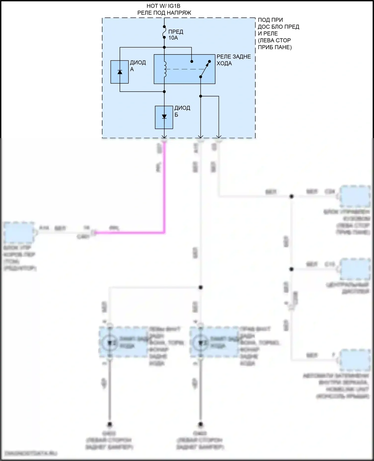 TLX Acura II (2020-2024): Электросхема фонарей заднего хода 