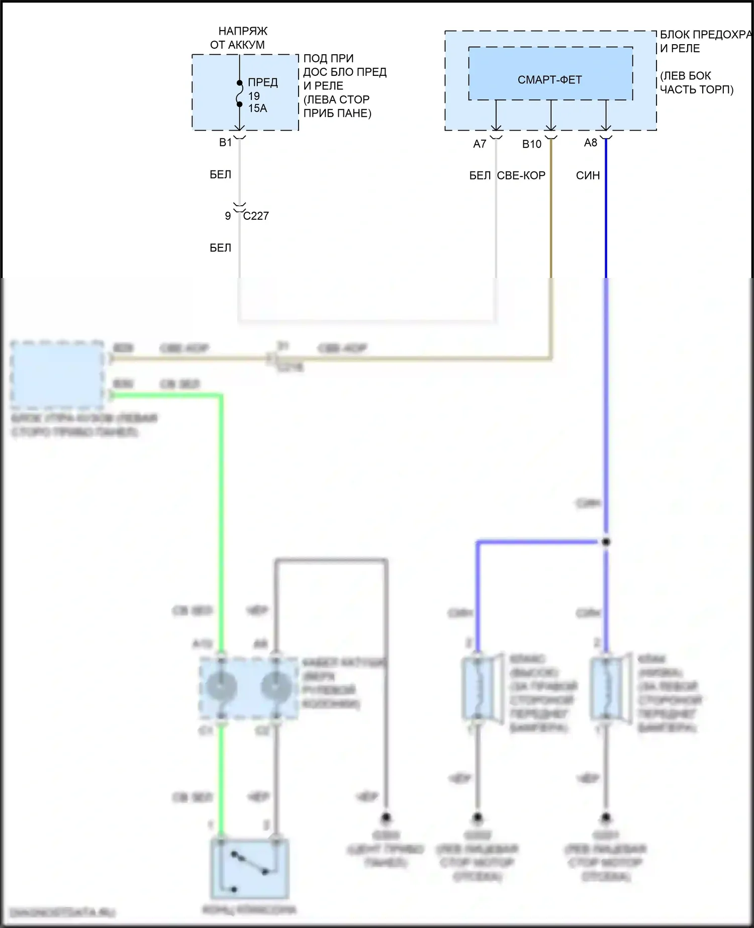 TLX Acura II (2020-2024): Электросхема клаксона 