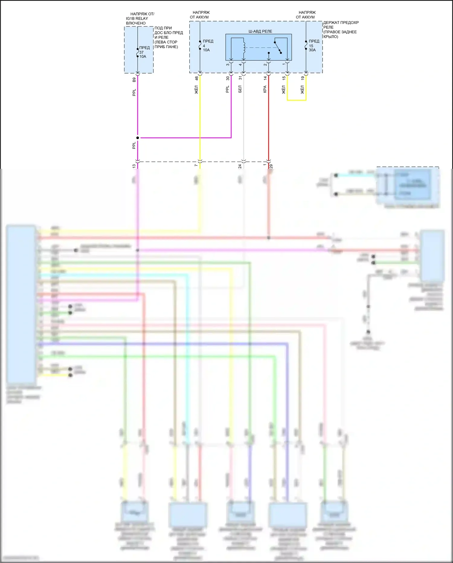 TLX Acura II (2020-2024): Электросхема awd 