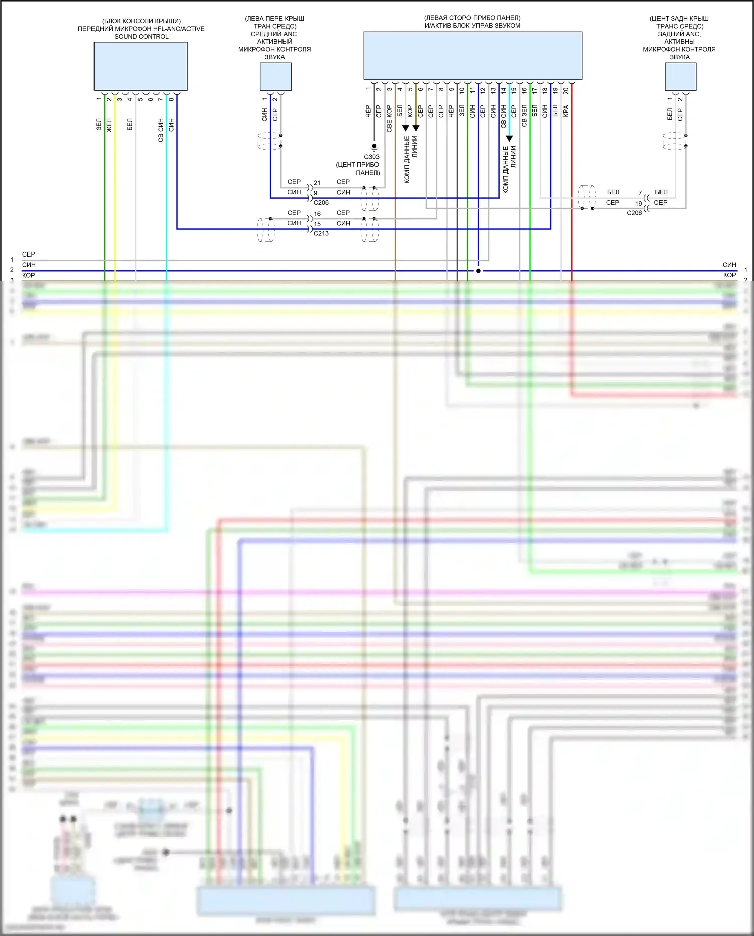 TLX Acura II (2020-2024): Электросхема магнитолы, 13 динамиков (3 из 6) 