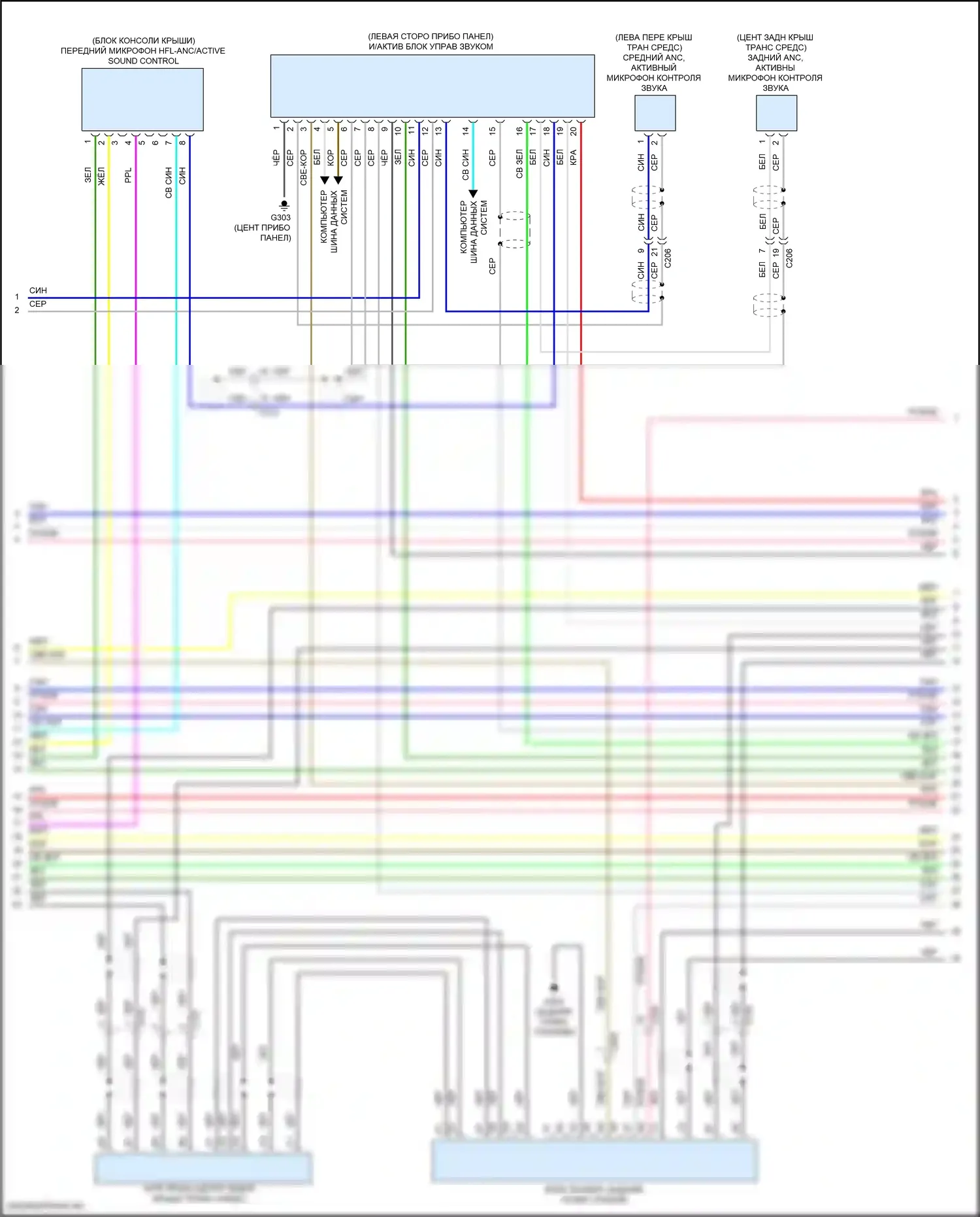 TLX Acura II (2020-2024): Электросхема магнитолы, 17 динамиков (3 из 6) 