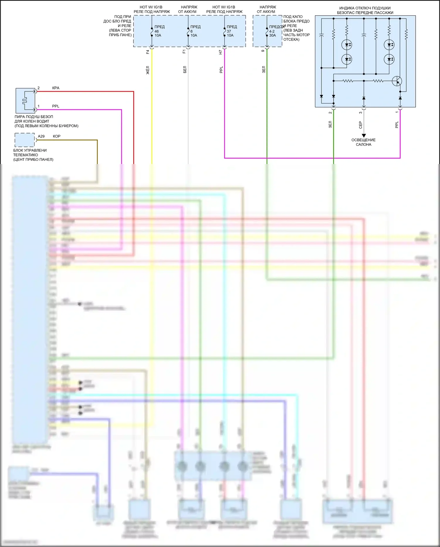 TLX Acura II (2020-2024): Электросхема подушек безопасности (1 из 3) 