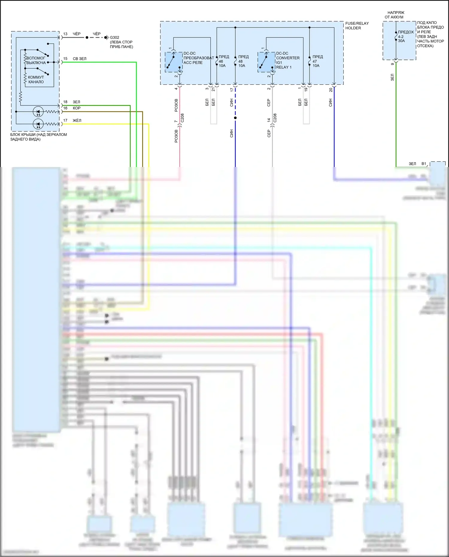 TLX Acura II (2020-2024): Электросхема телематики 