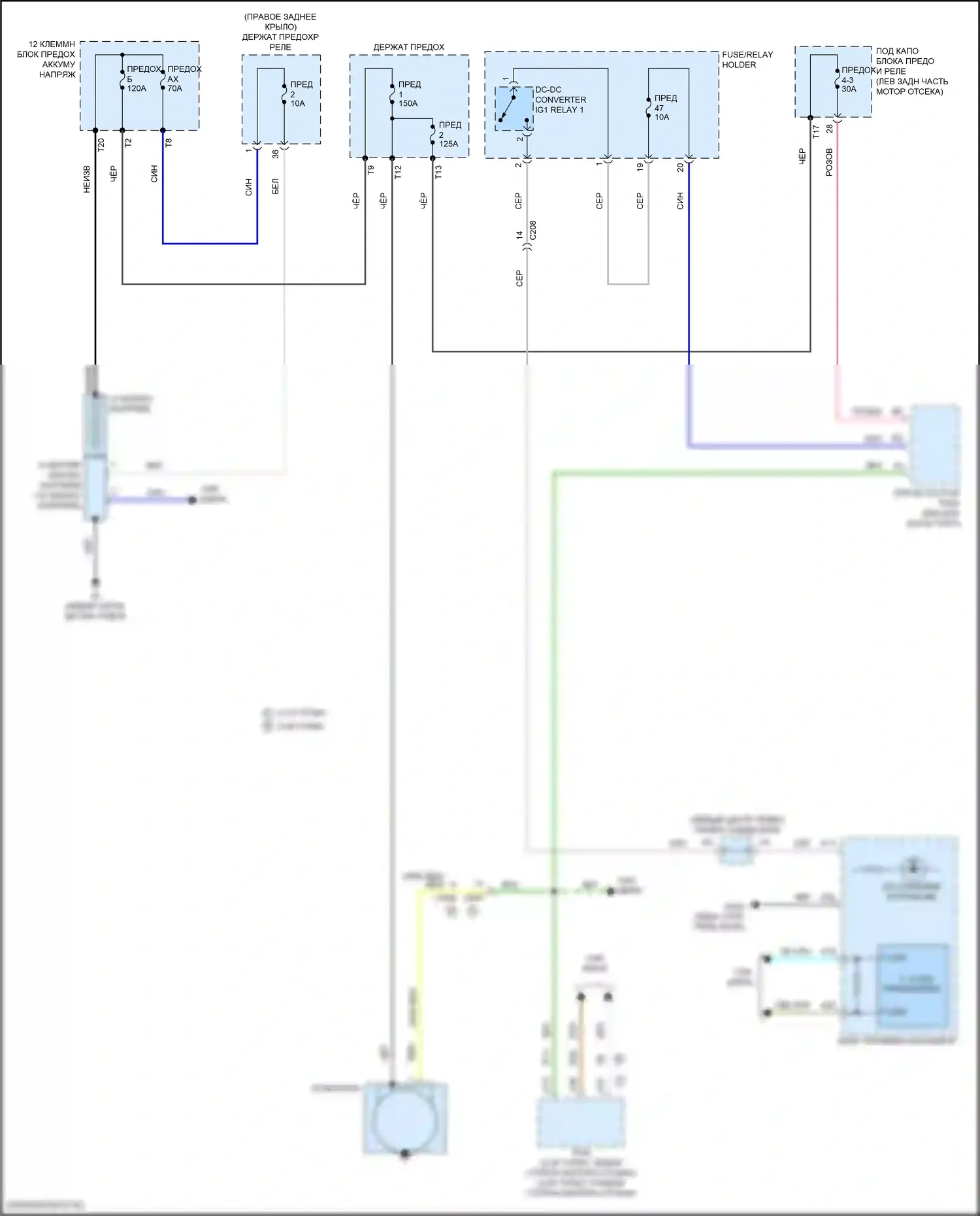 TLX Acura II (2020-2024): Электросхема генератора 