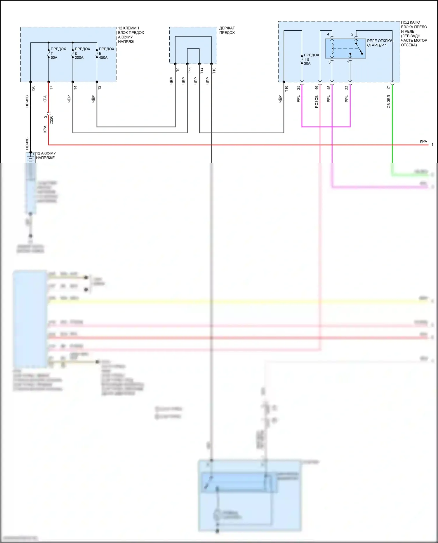 TLX Acura II (2020-2024): Электросхема стартера (1 из 2) 