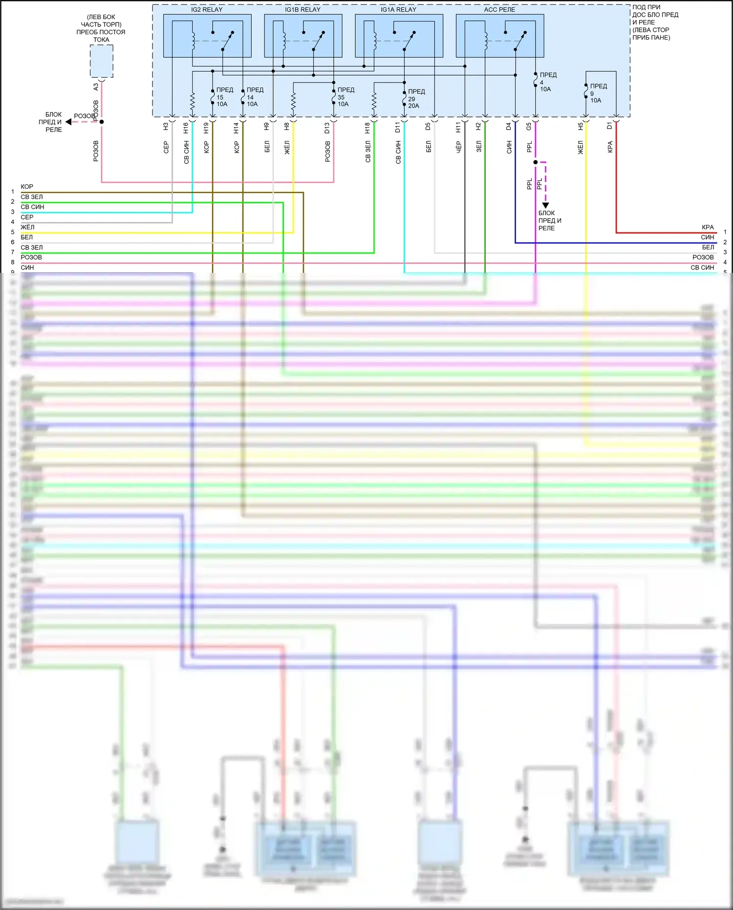 TLX Acura II (2020-2024): Электросхема центрального замка (2 из 6) 
