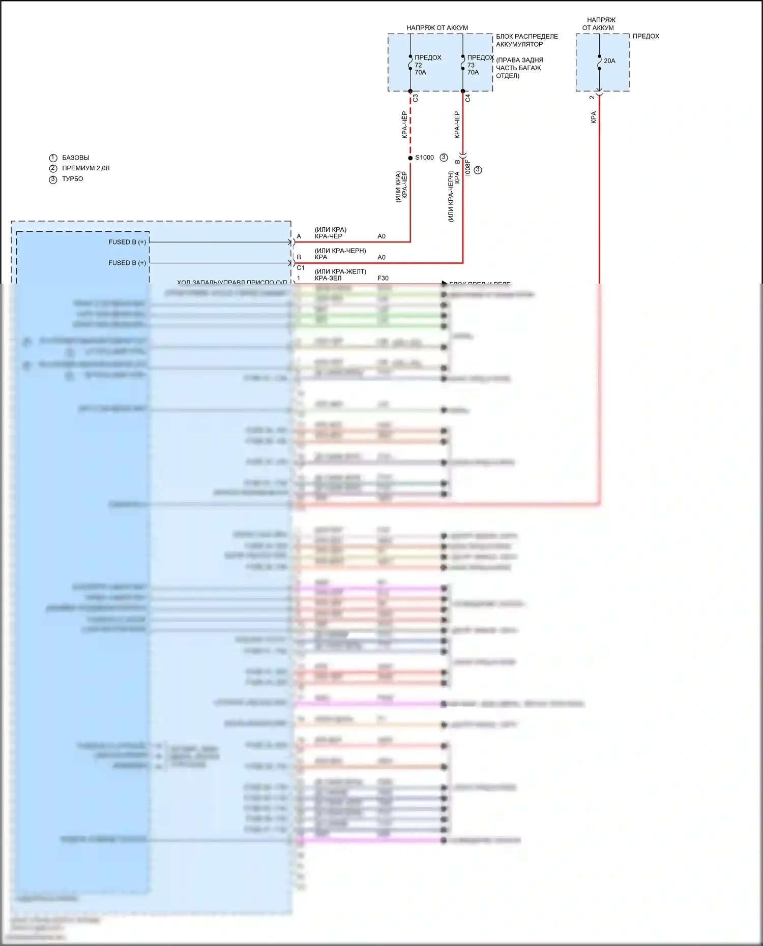 Giulia Alfa Romeo 952 (2016-2024): Электросхема блоков управления кузовом (1 из 4) 