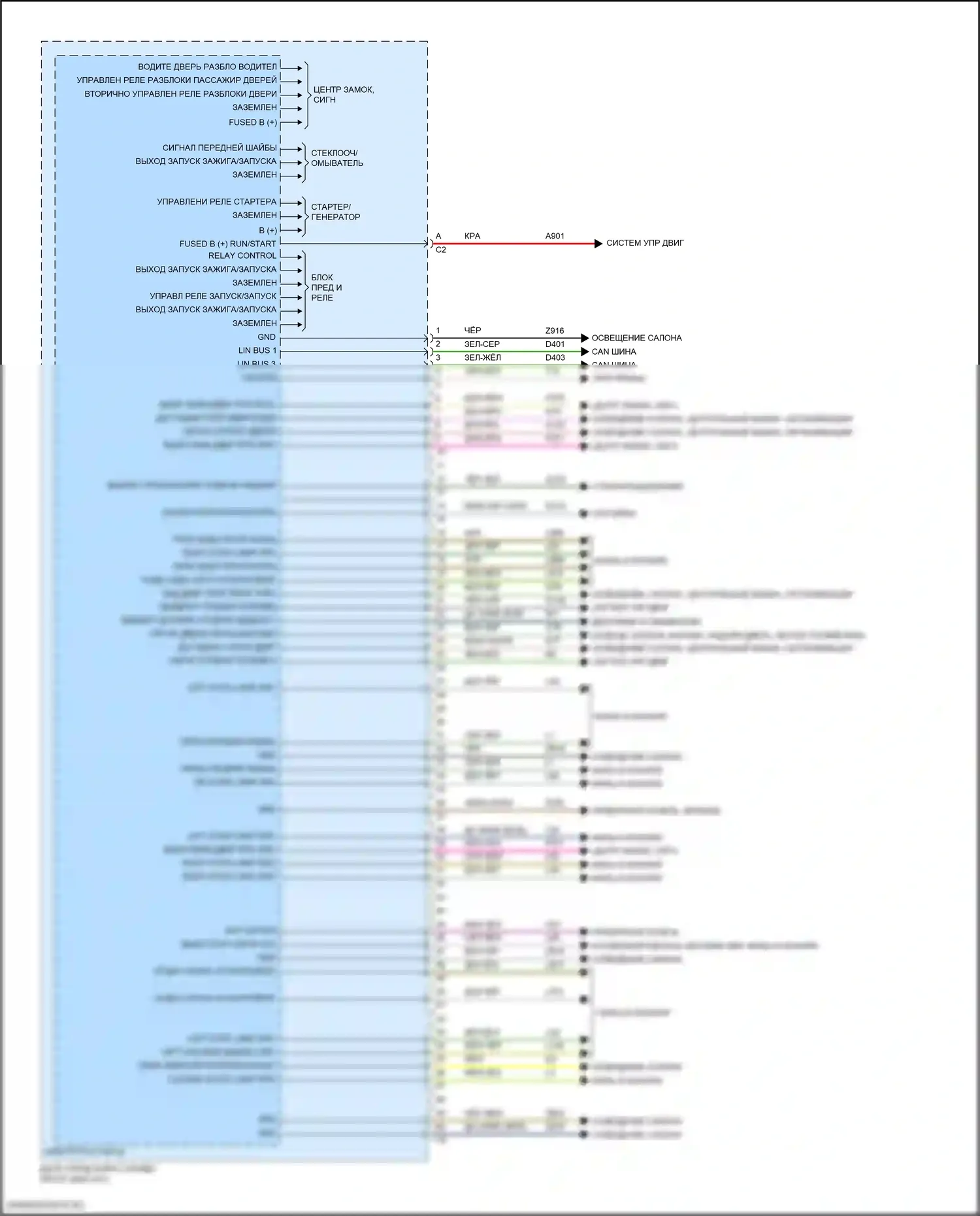 Giulia Alfa Romeo 952 (2016-2024): Электросхема блоков управления кузовом (2 из 4) 