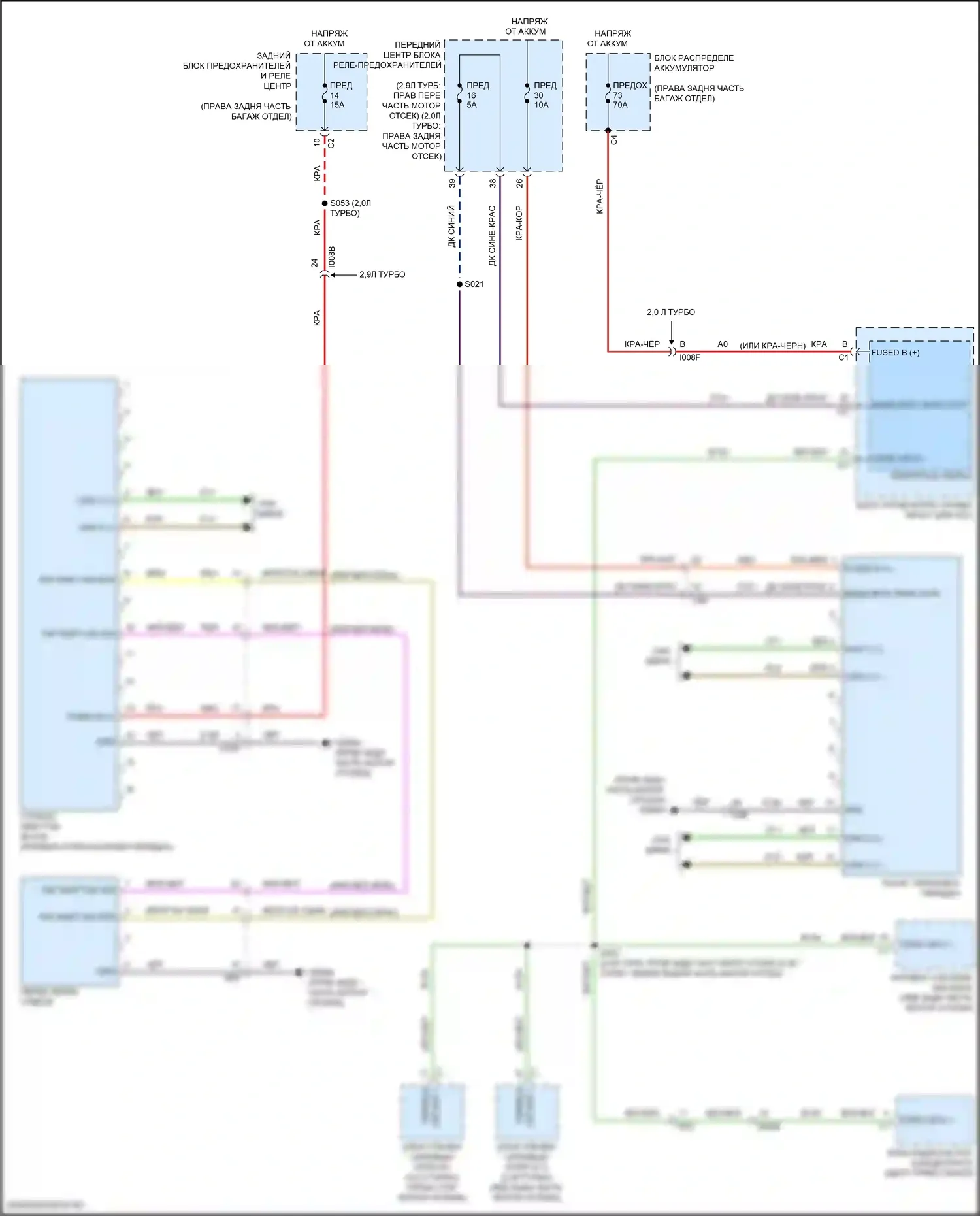 Giulia Alfa Romeo 952 (2016-2024): Электросхема блокировки селектора 