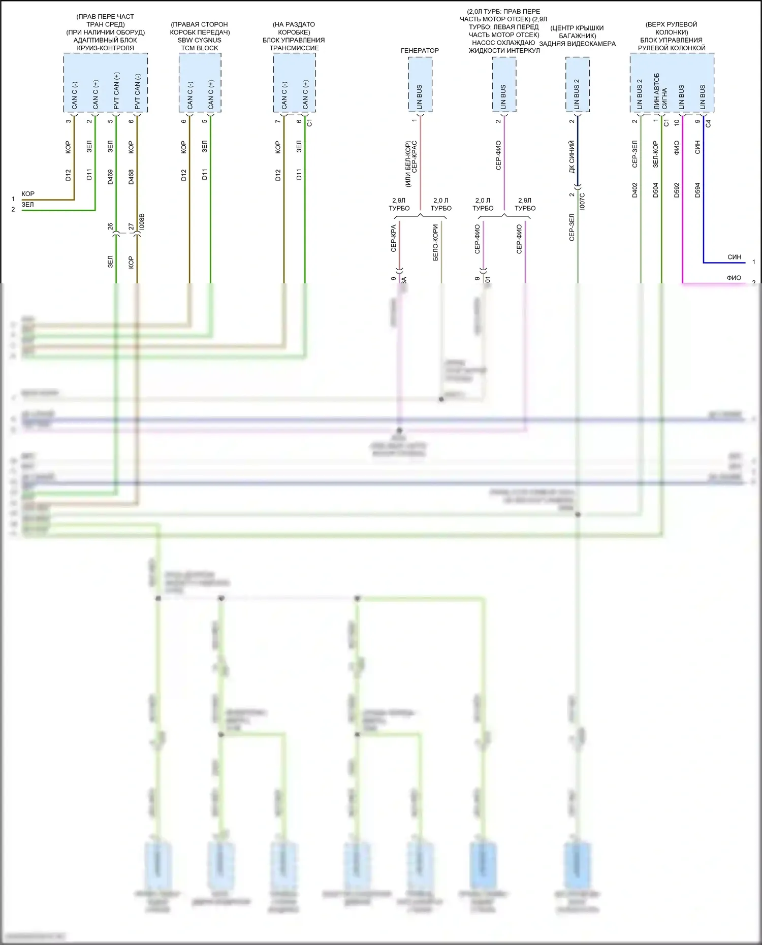 Giulia Alfa Romeo 952 (2016-2024): Can шина электросхема (5 из 6) 