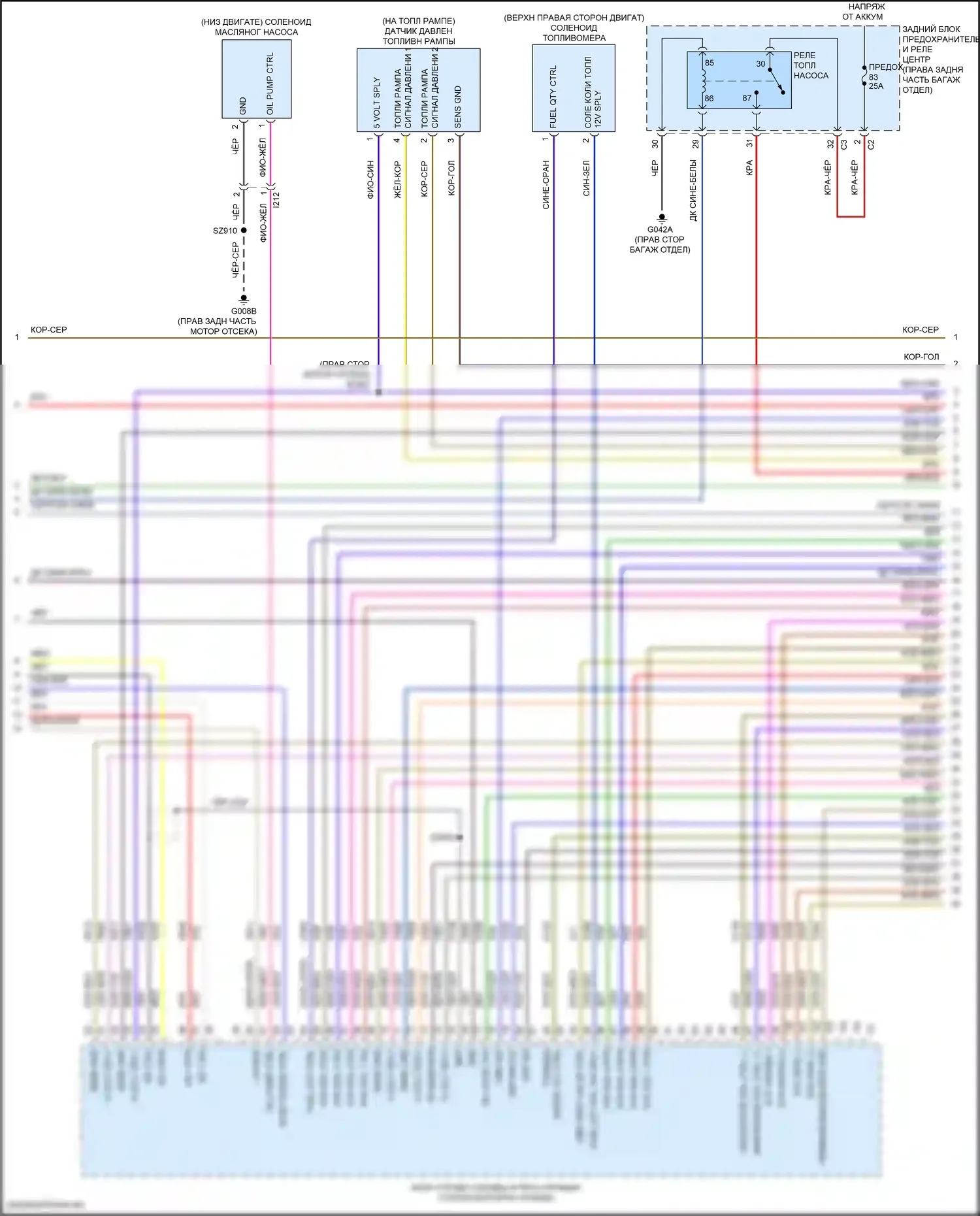 Giulia Alfa Romeo 952 (2016-2024): Электросхема двигателя 2.0л турбо (4 из 7) 