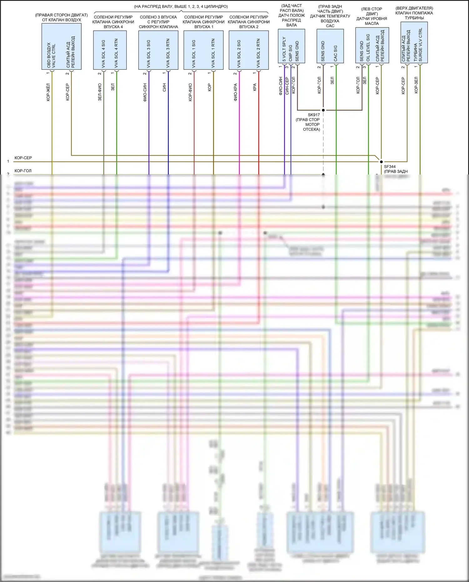 Giulia Alfa Romeo 952 (2016-2024): Электросхема двигателя 2.0л турбо (5 из 7) 