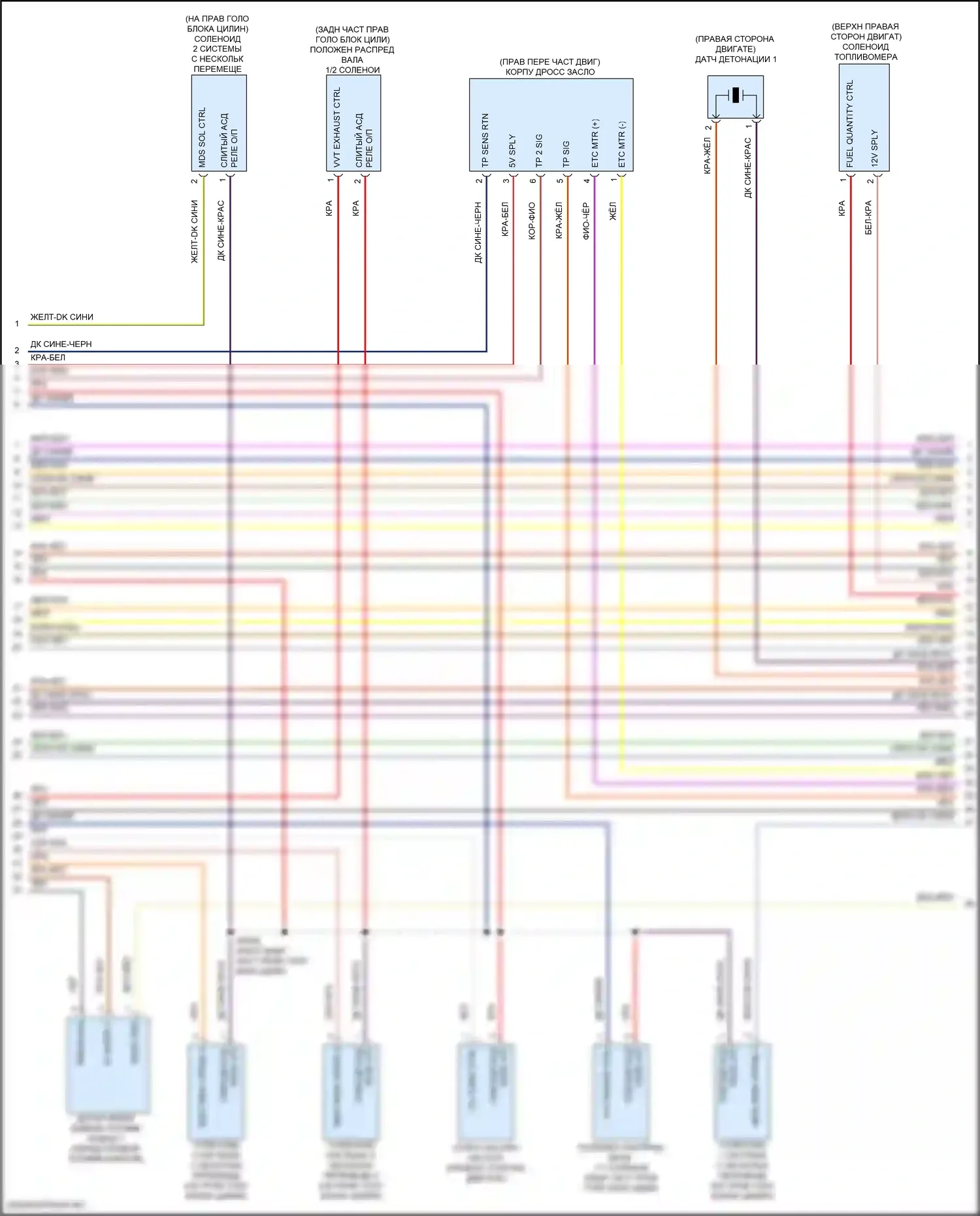 Giulia Alfa Romeo 952 (2016-2024): Электросхема двигателя 2.9л турбо (6 из 12) 