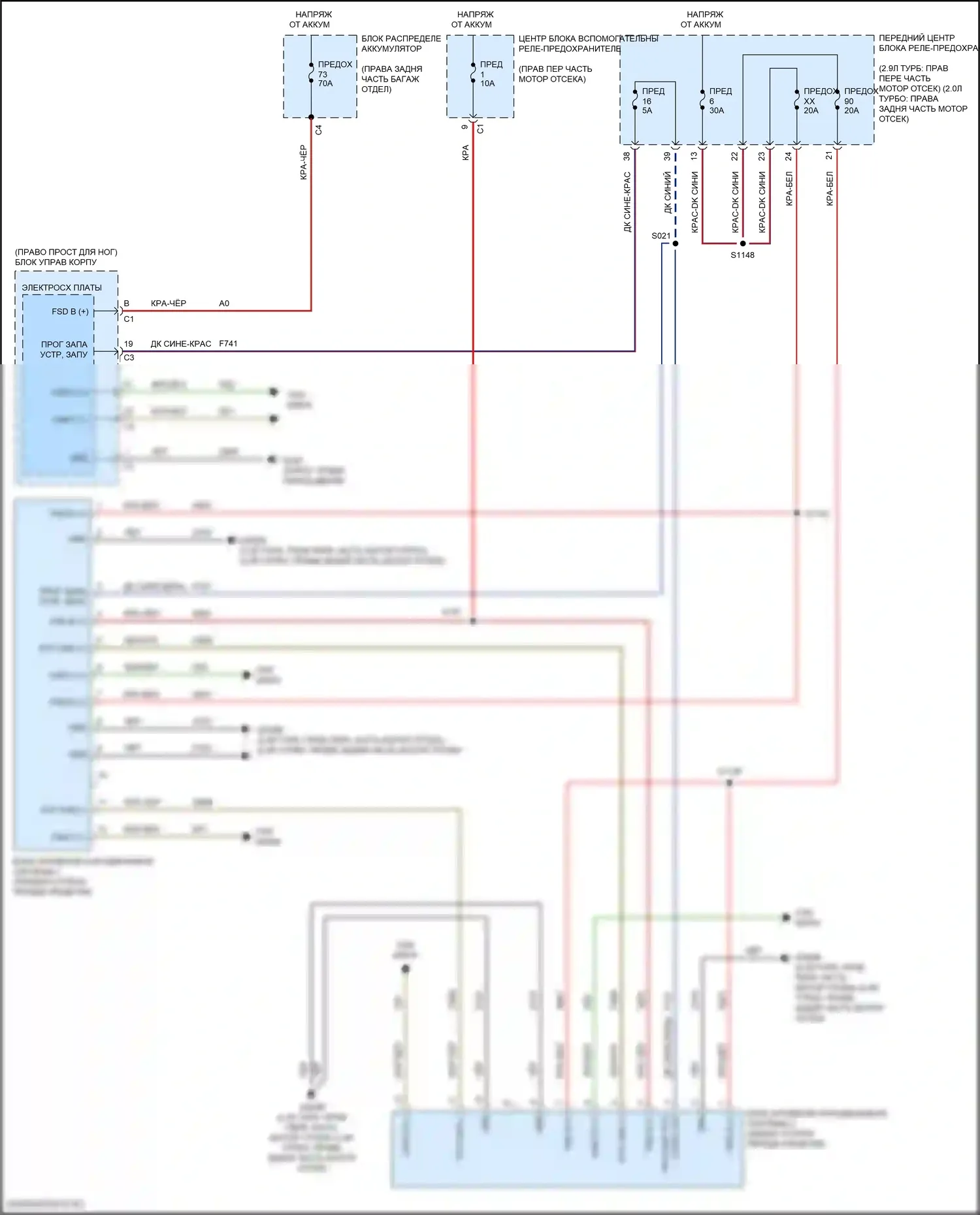 Giulia Alfa Romeo 952 (2016-2024): Электросхема активного воздушного переднего разветвителя 