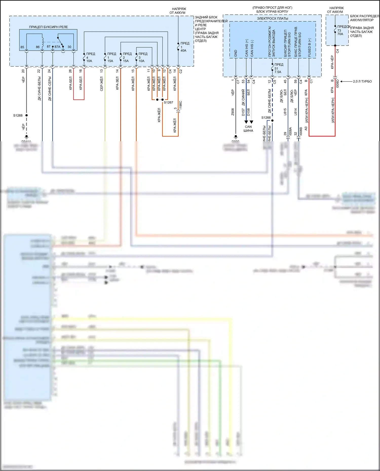 Giulia Alfa Romeo 952 (2016-2024): Электросхема буксировки прицепа 