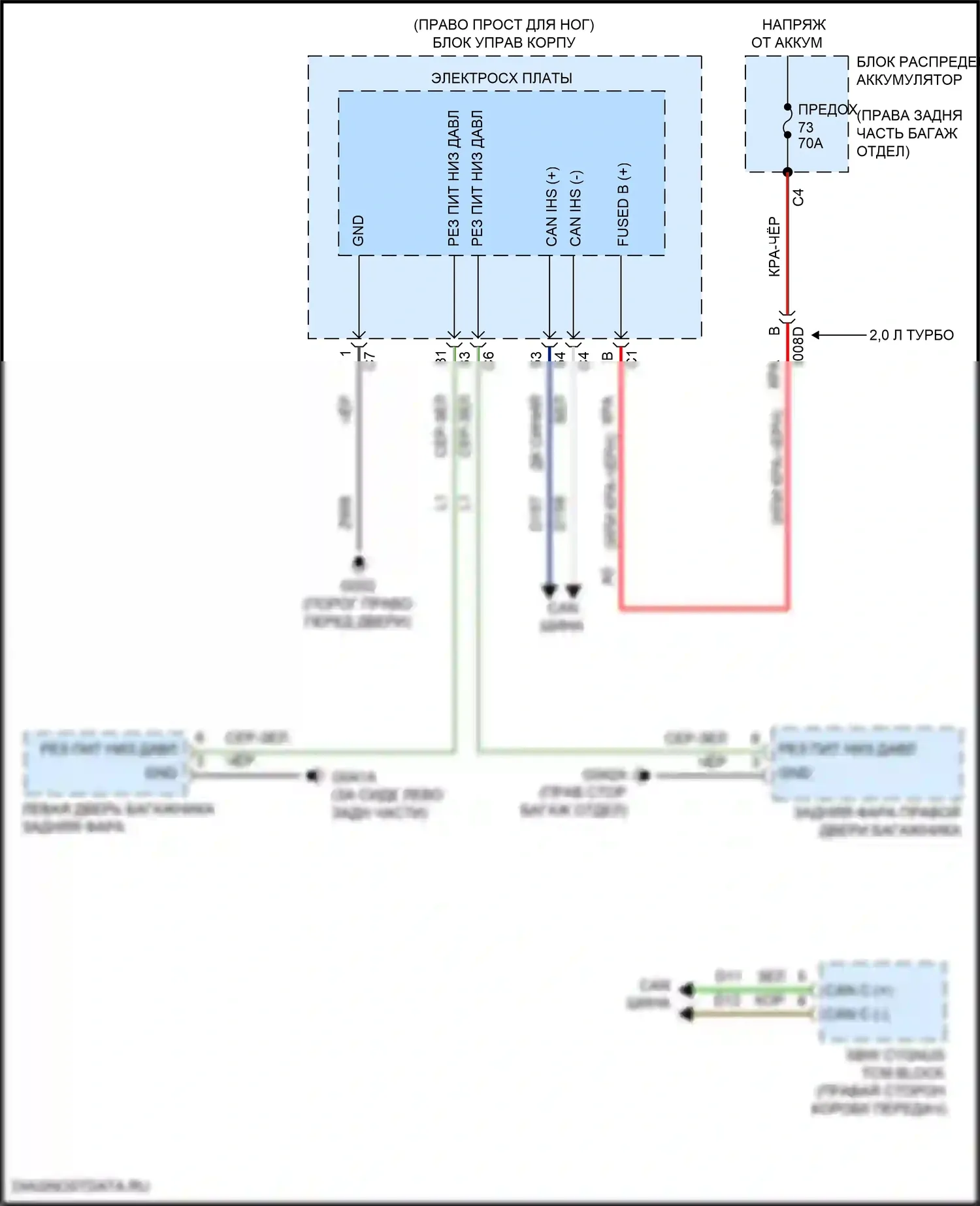 Giulia Alfa Romeo 952 (2016-2024): Электросхема фонарей заднего хода 