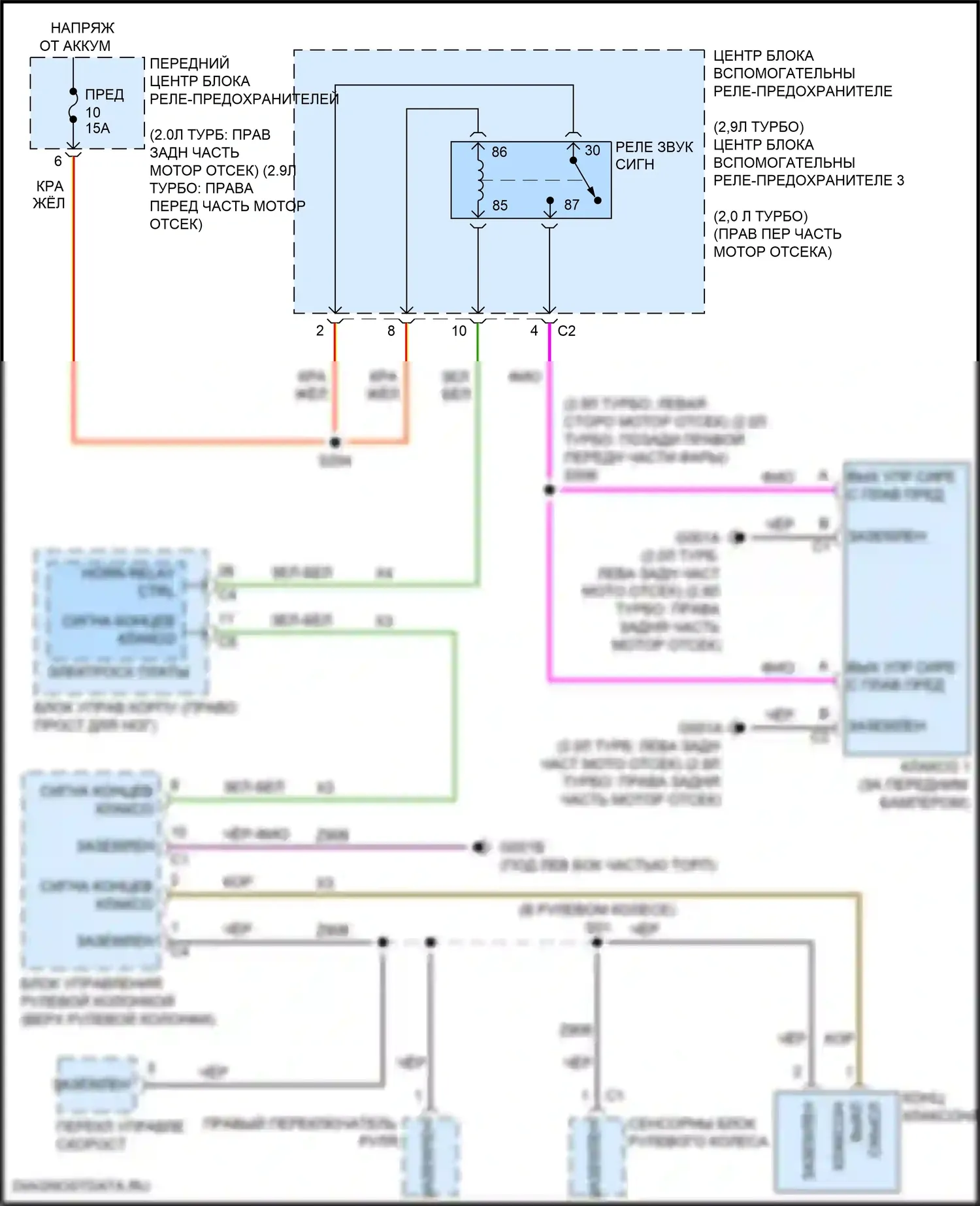 Giulia Alfa Romeo 952 (2016-2024): Электросхема клаксона 