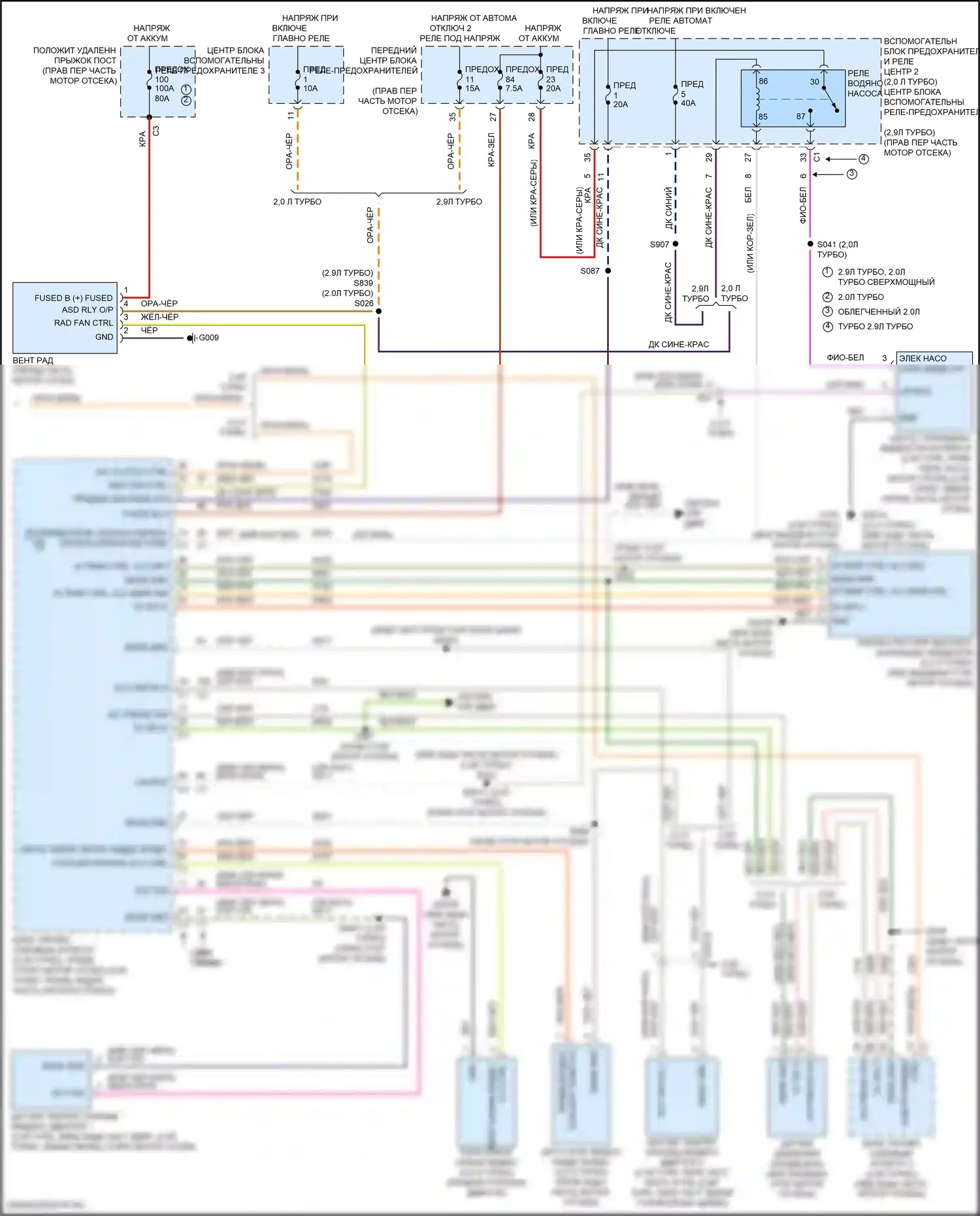 Giulia Alfa Romeo 952 (2016-2024): Электросхема климат контроля (4 из 4) 
