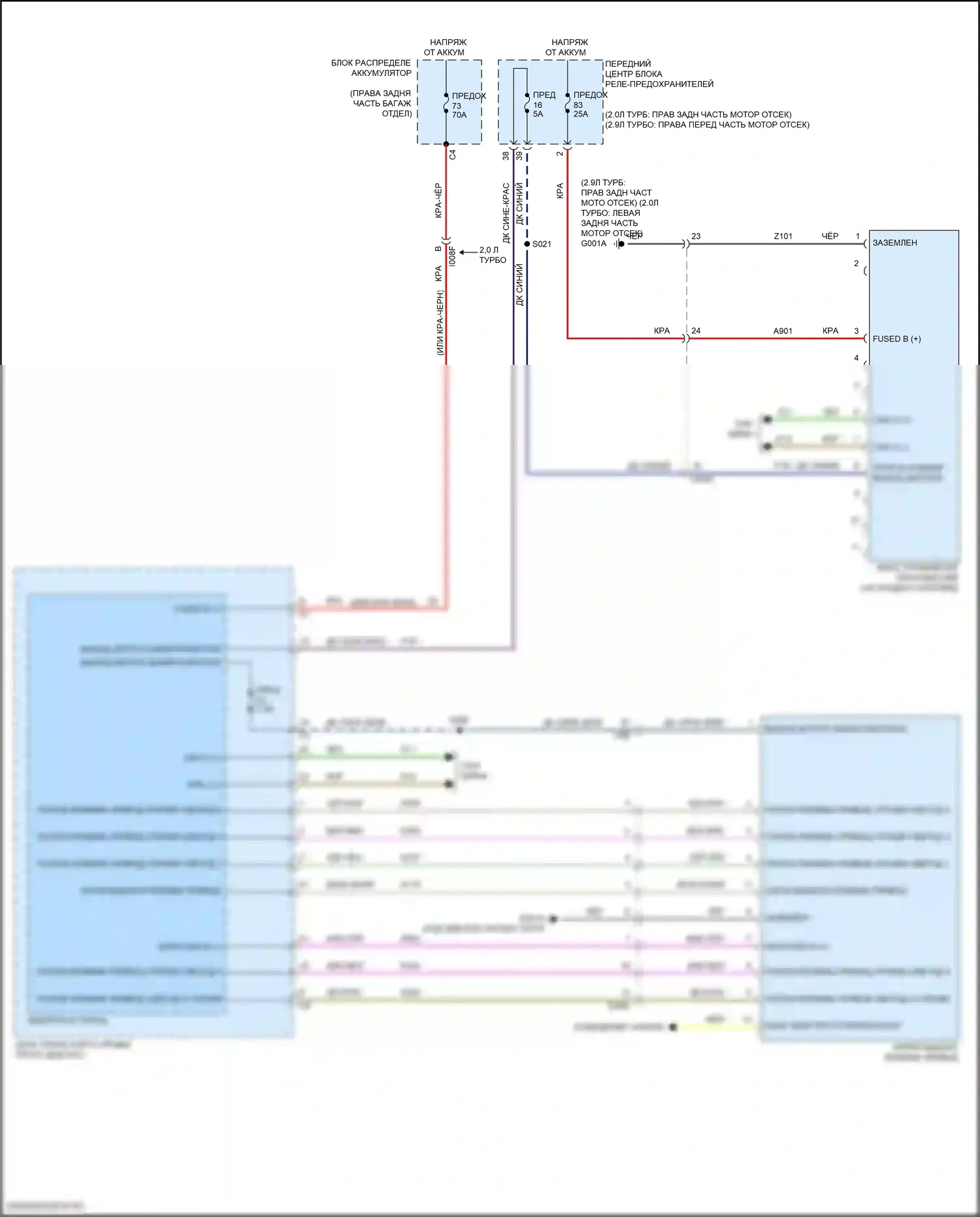 Giulia Alfa Romeo 952 (2016-2024): Электросхема awd 