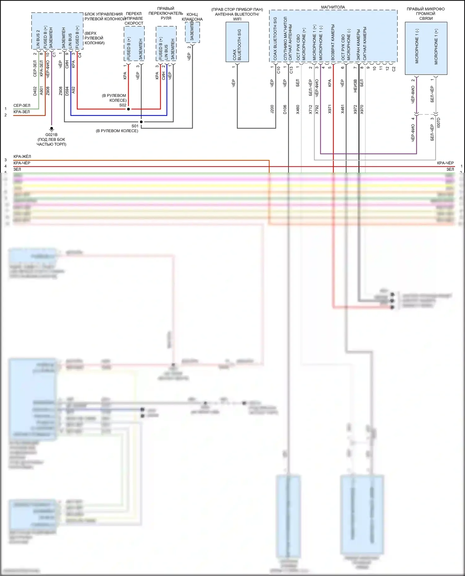 Giulia Alfa Romeo 952 (2016-2024): Электросхема магнитолы, премиум 1 (2 из 3) 