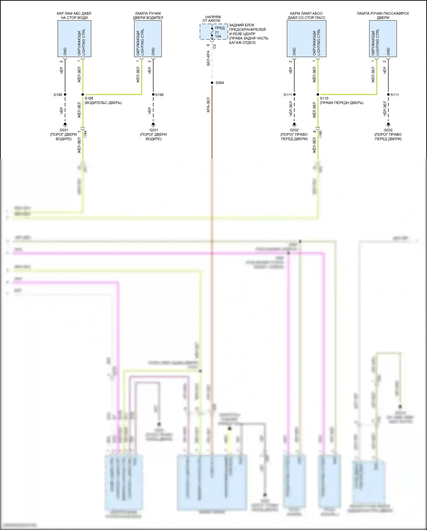 Giulia Alfa Romeo 952 (2016-2024): Электросхема освещения салона (2 из 3) 