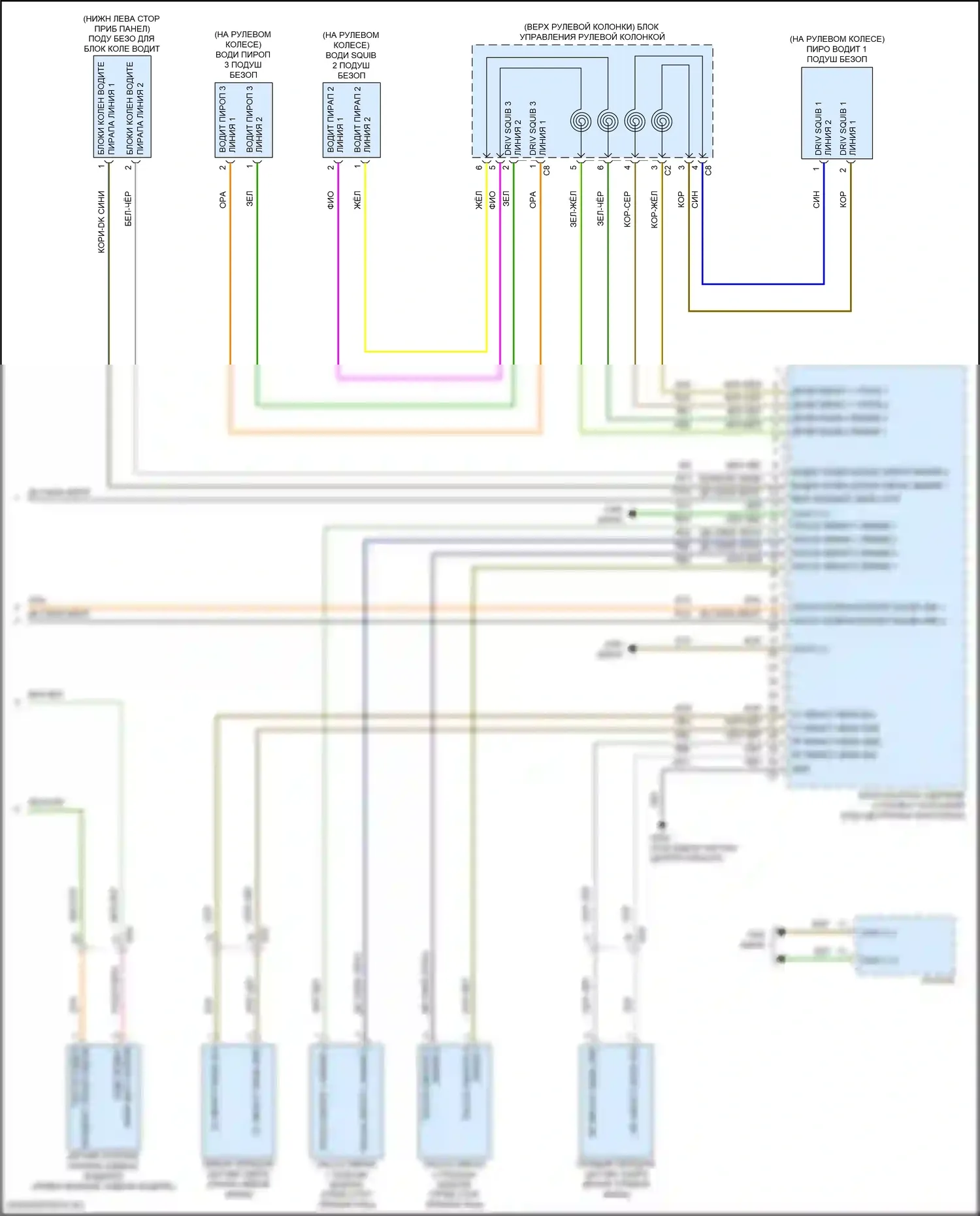 Giulia Alfa Romeo 952 (2016-2024): Электросхема подушек безопасности (3 из 3) 