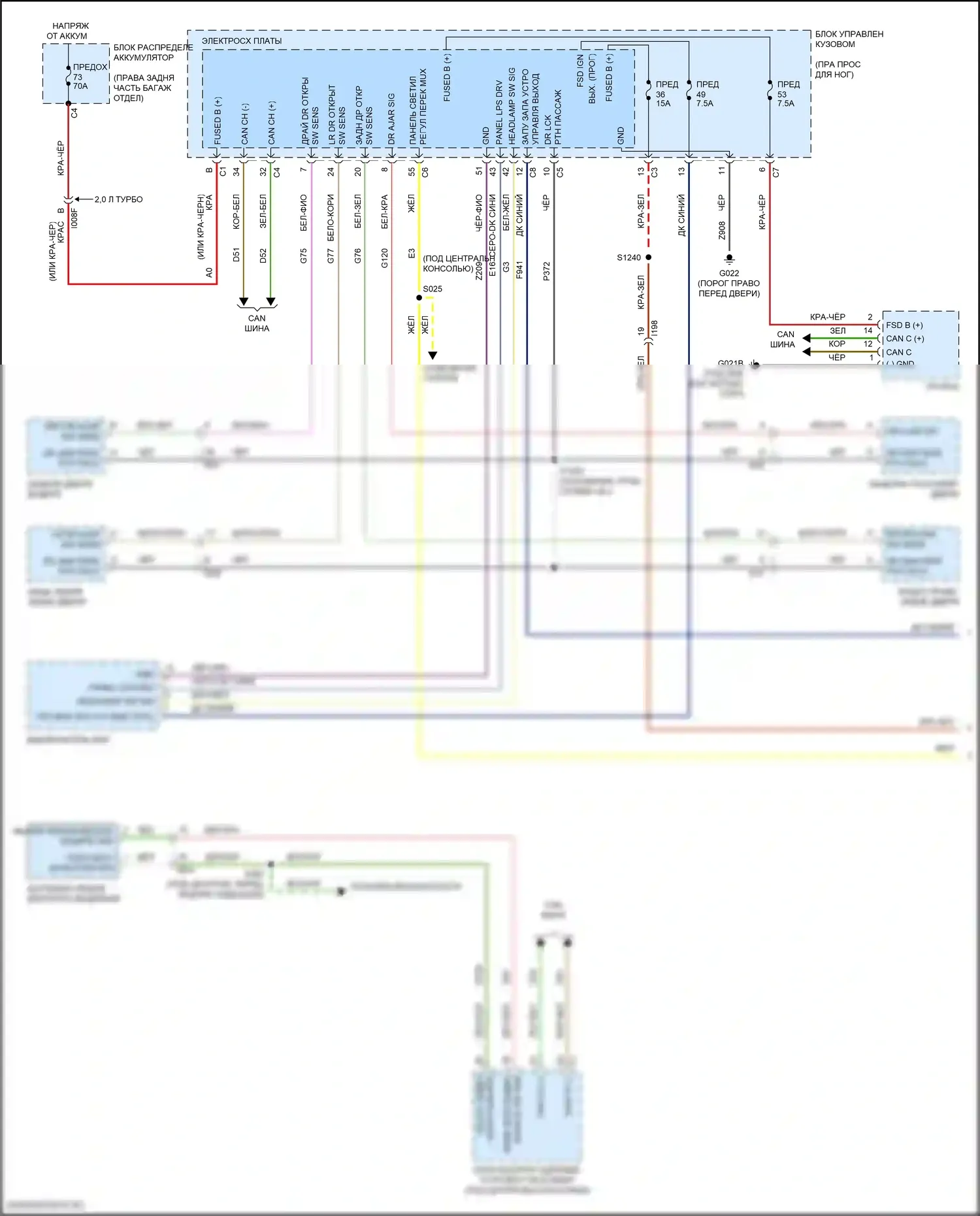 Giulia Alfa Romeo 952 (2016-2024): Электросхема помощников водителя (1 из 2) 