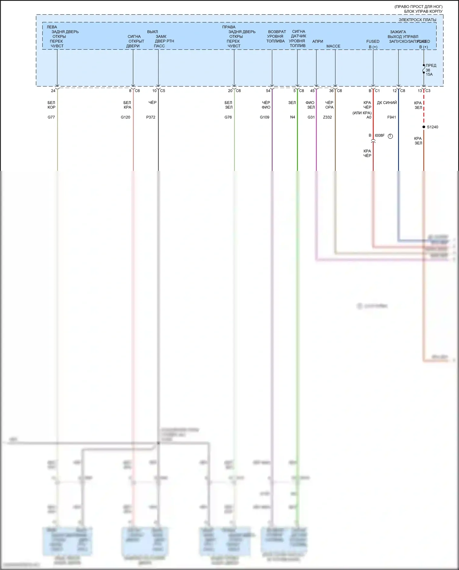 Giulia Alfa Romeo 952 (2016-2024): Электросхема приборной панели (2 из 3) 