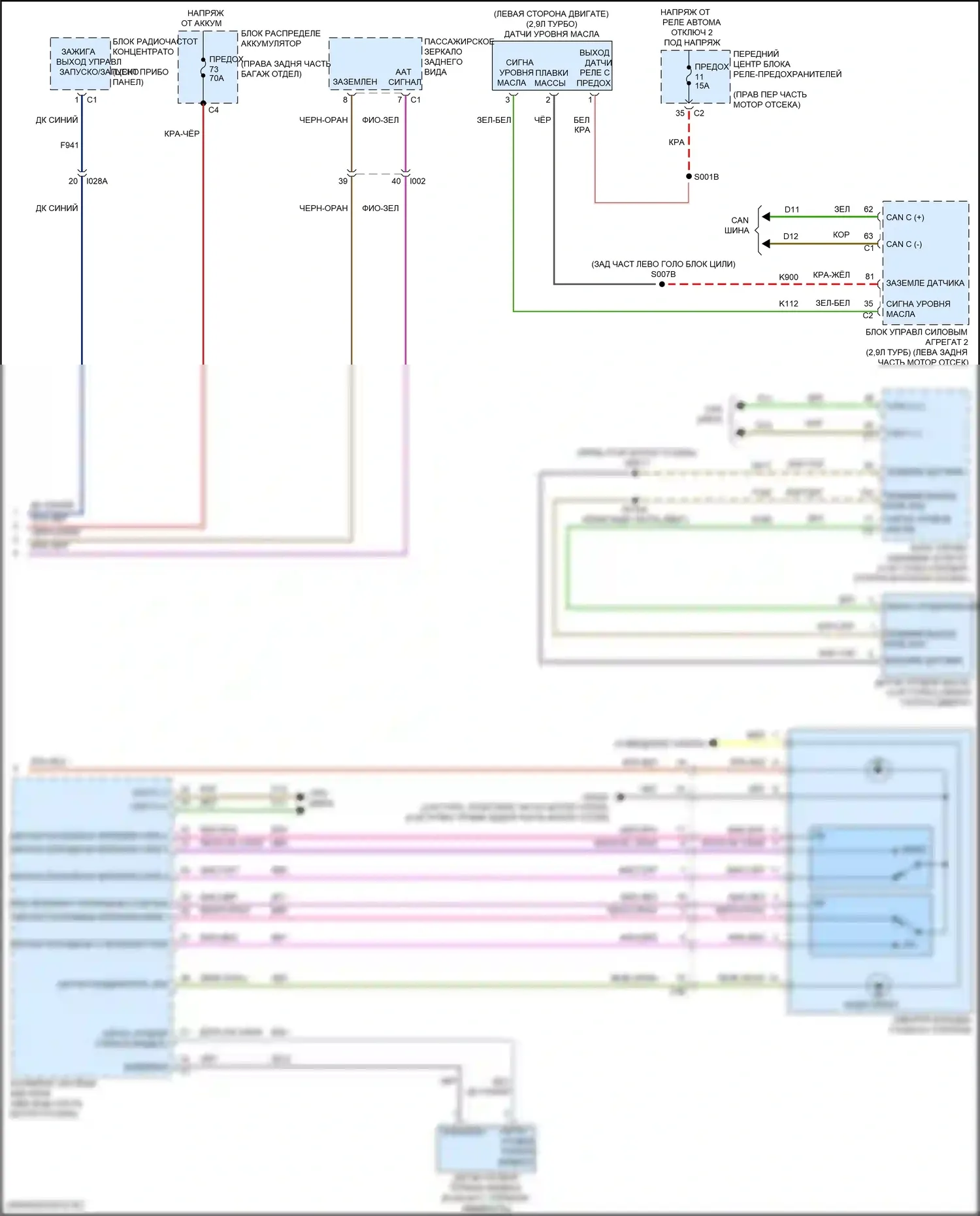 Giulia Alfa Romeo 952 (2016-2024): Электросхема приборной панели (3 из 3) 