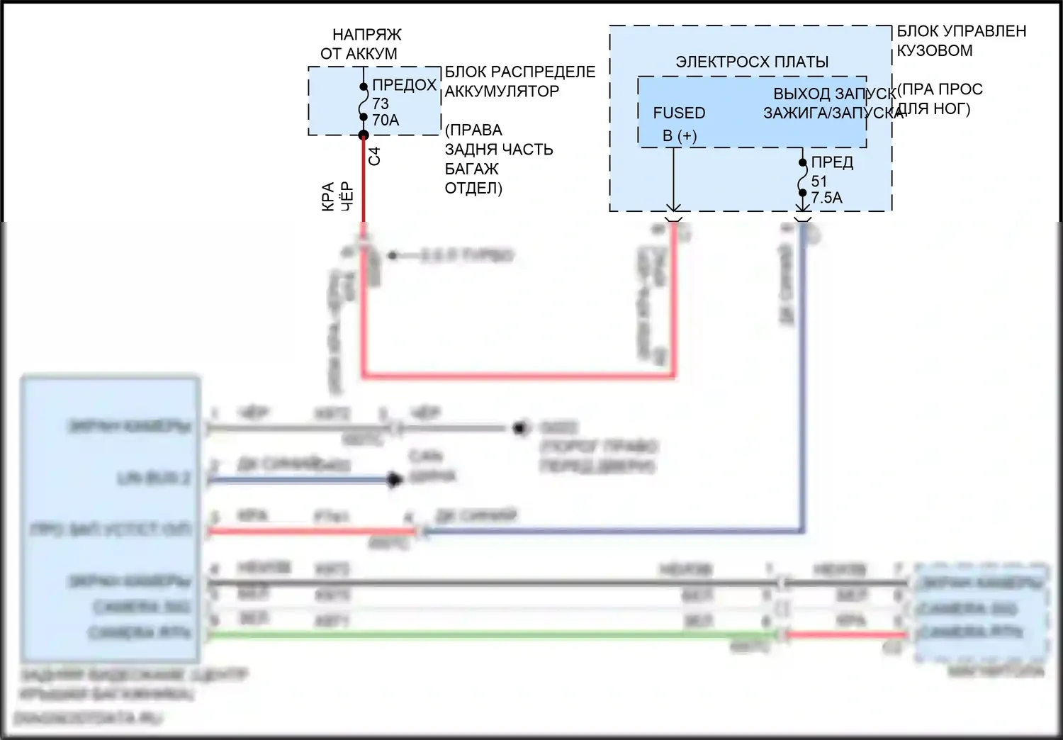 Giulia Alfa Romeo 952 (2016-2024): Электросхема камеры заднего вида 