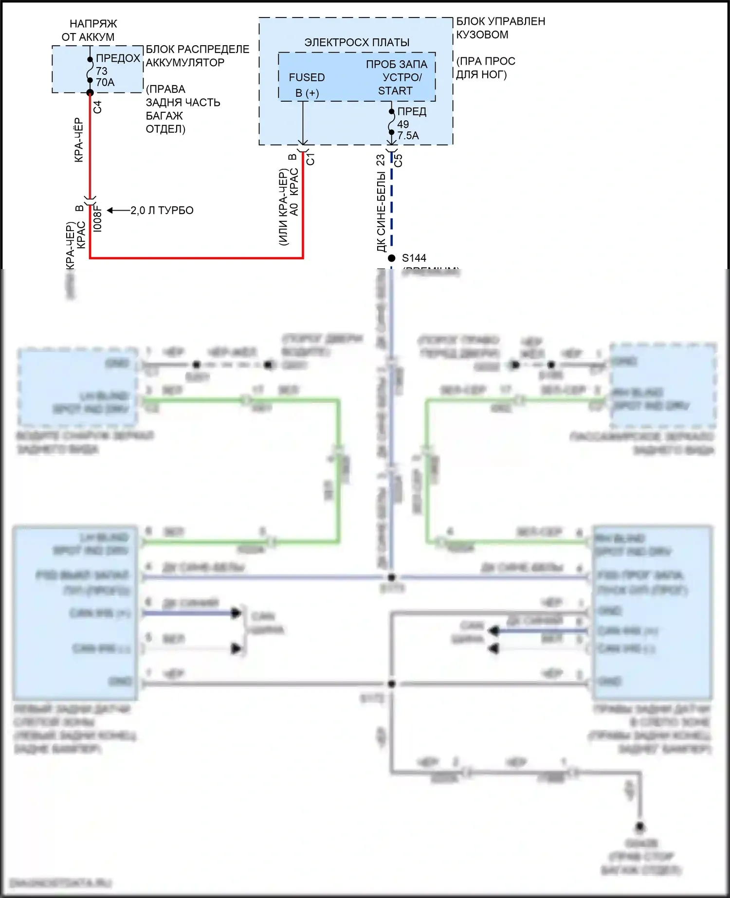 Giulia Alfa Romeo 952 (2016-2024): Электросхема мониторинга в слепой зоне 
