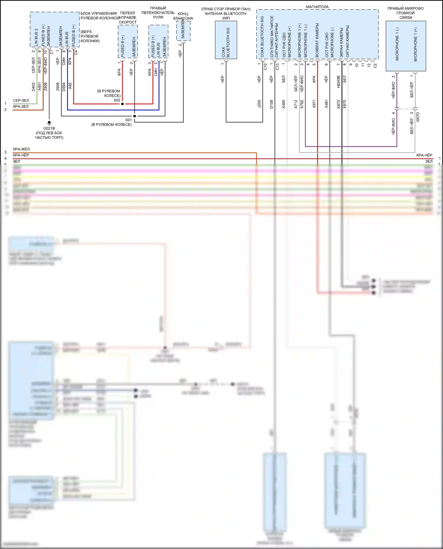 Giulia Alfa Romeo 952 (2016-2024): Электросхема навигации, премиум 1 (2 из 3) 