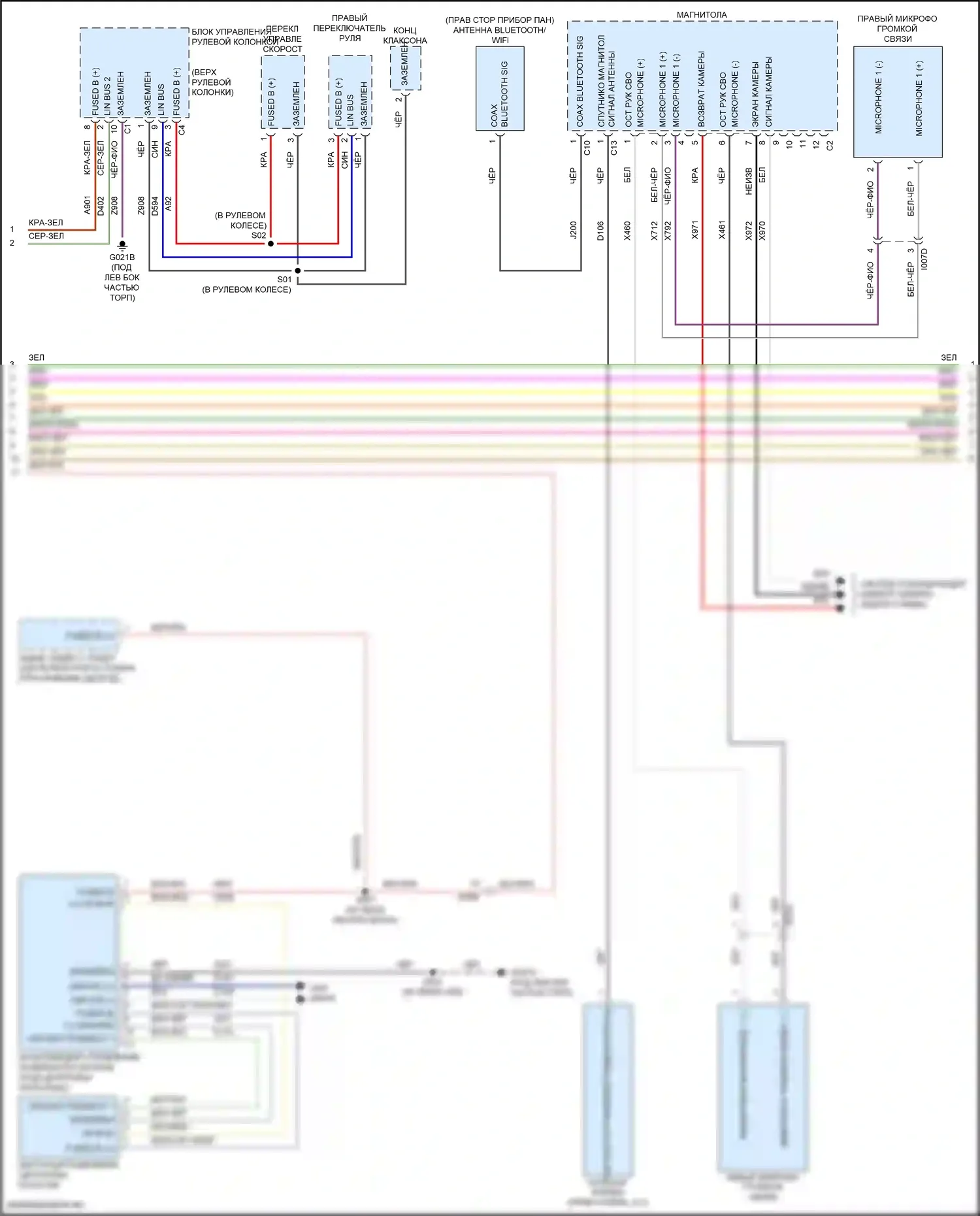 Giulia Alfa Romeo 952 (2016-2024): Электросхема навигации, премиум 2 (2 из 4) 