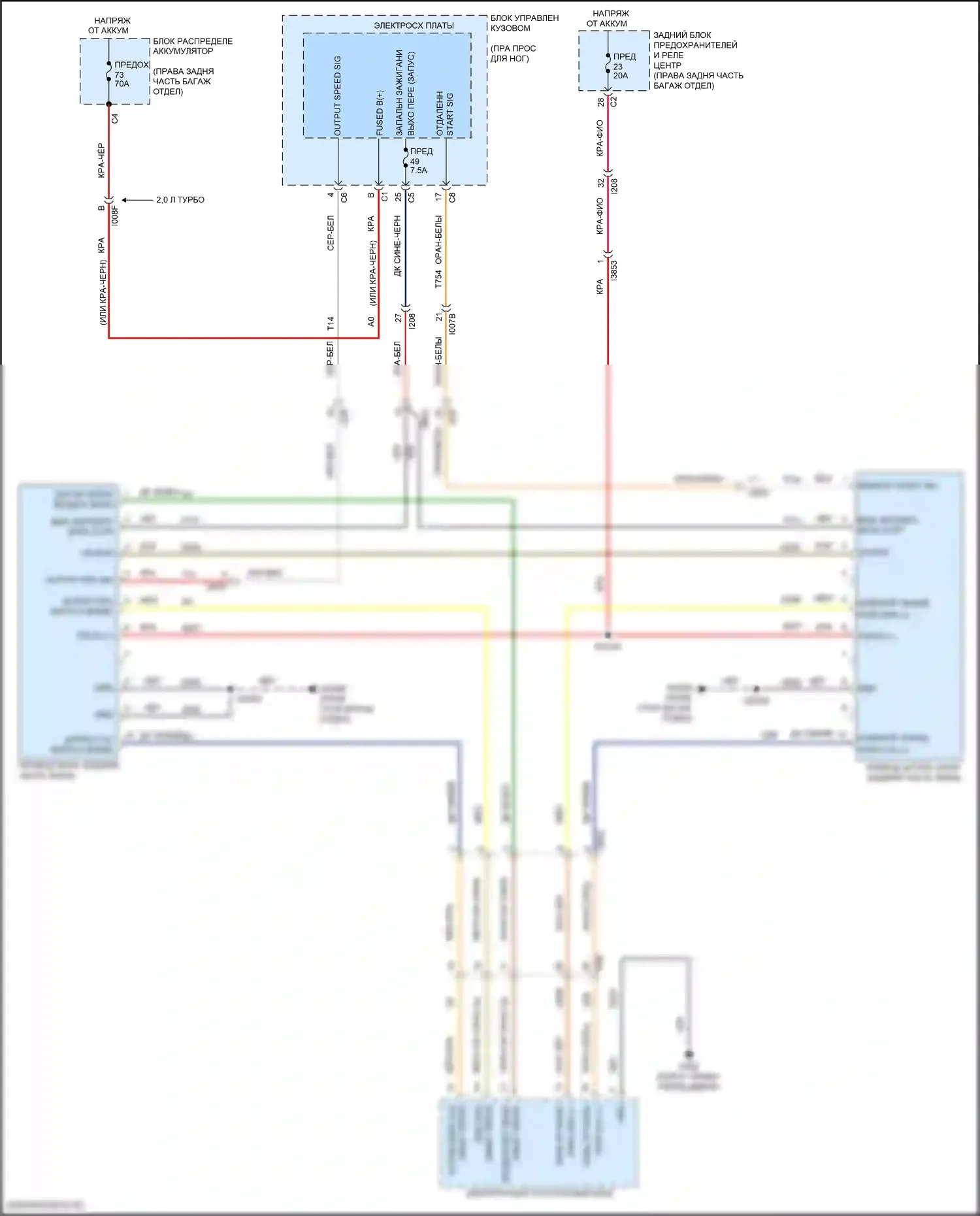 Giulia Alfa Romeo 952 (2016-2024): Электросхема складной крыши/люка 