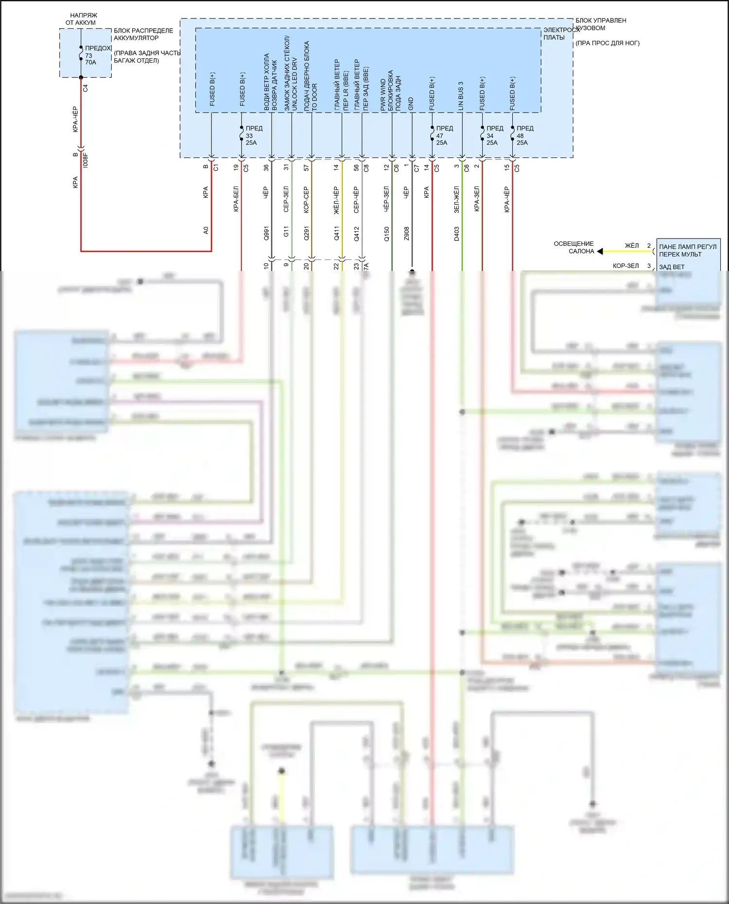 Giulia Alfa Romeo 952 (2016-2024): Стеклоподъемники электросхема 