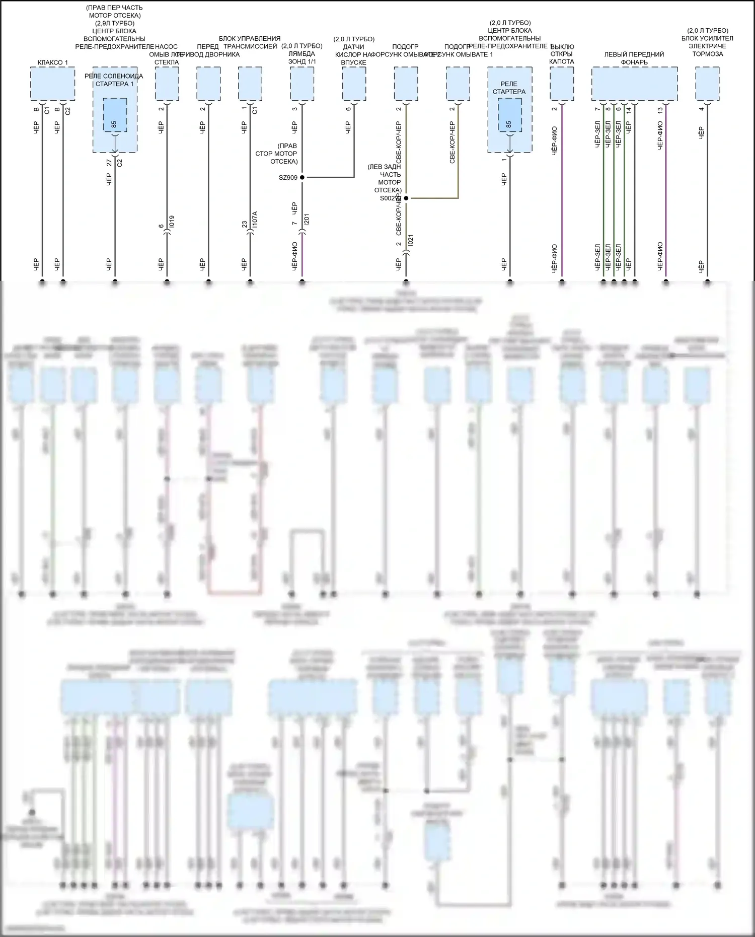 Giulia Alfa Romeo 952 (2016-2024): Электросхема точек подключения масс (1 из 5) 
