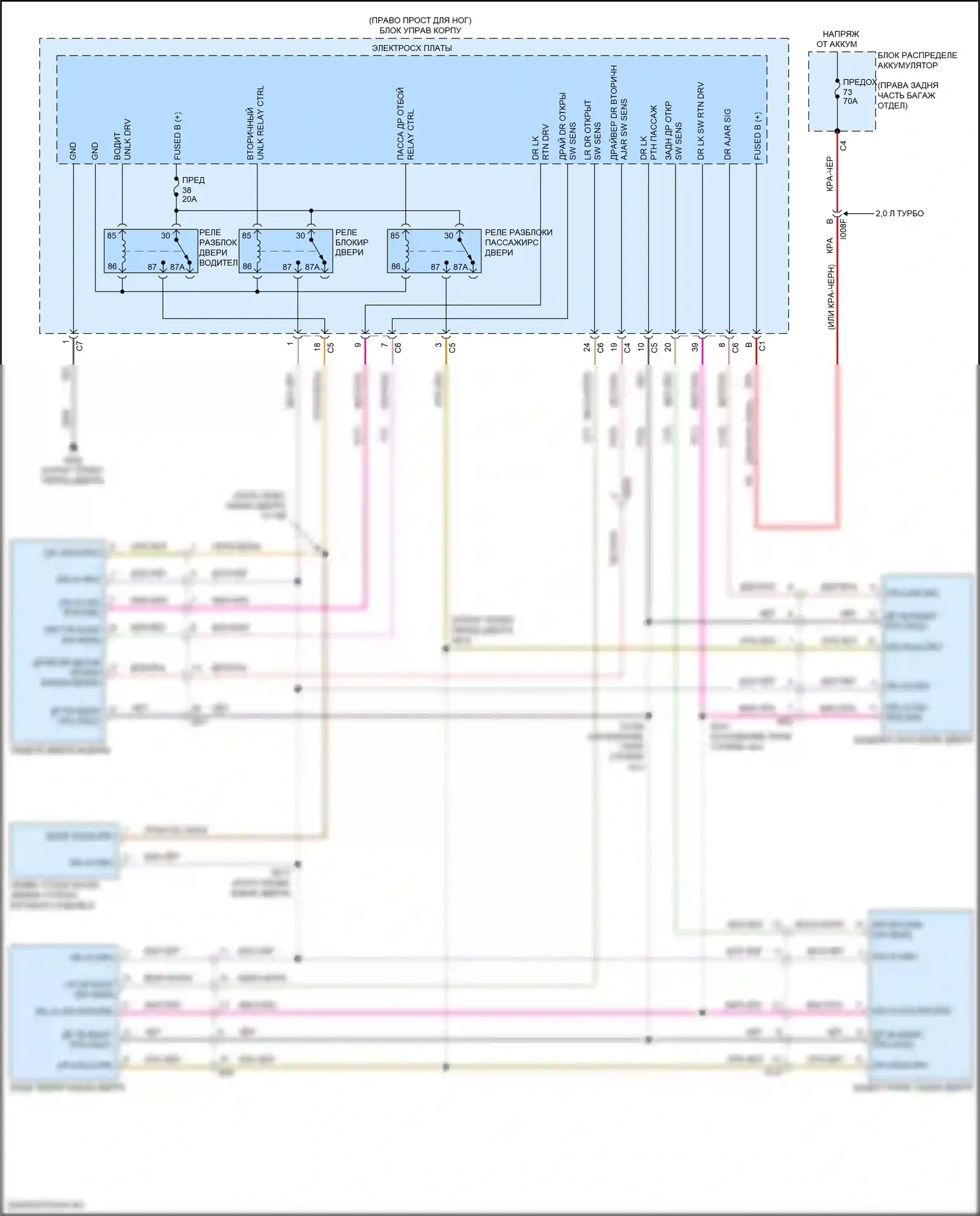 Giulia Alfa Romeo 952 (2016-2024): Электросхема центрального замка (1 из 2) 