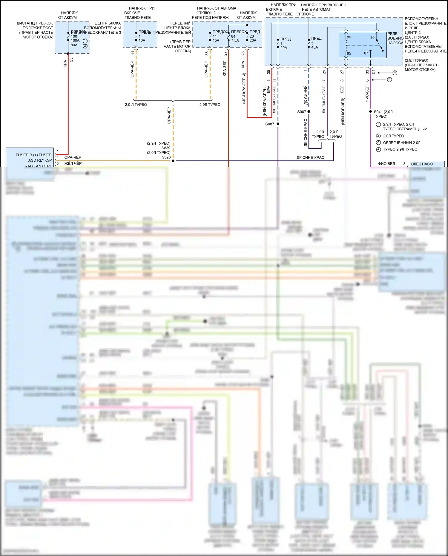 Giulia Alfa Romeo 952 (2016-2024): Электросхема вентилятора охлаждения 