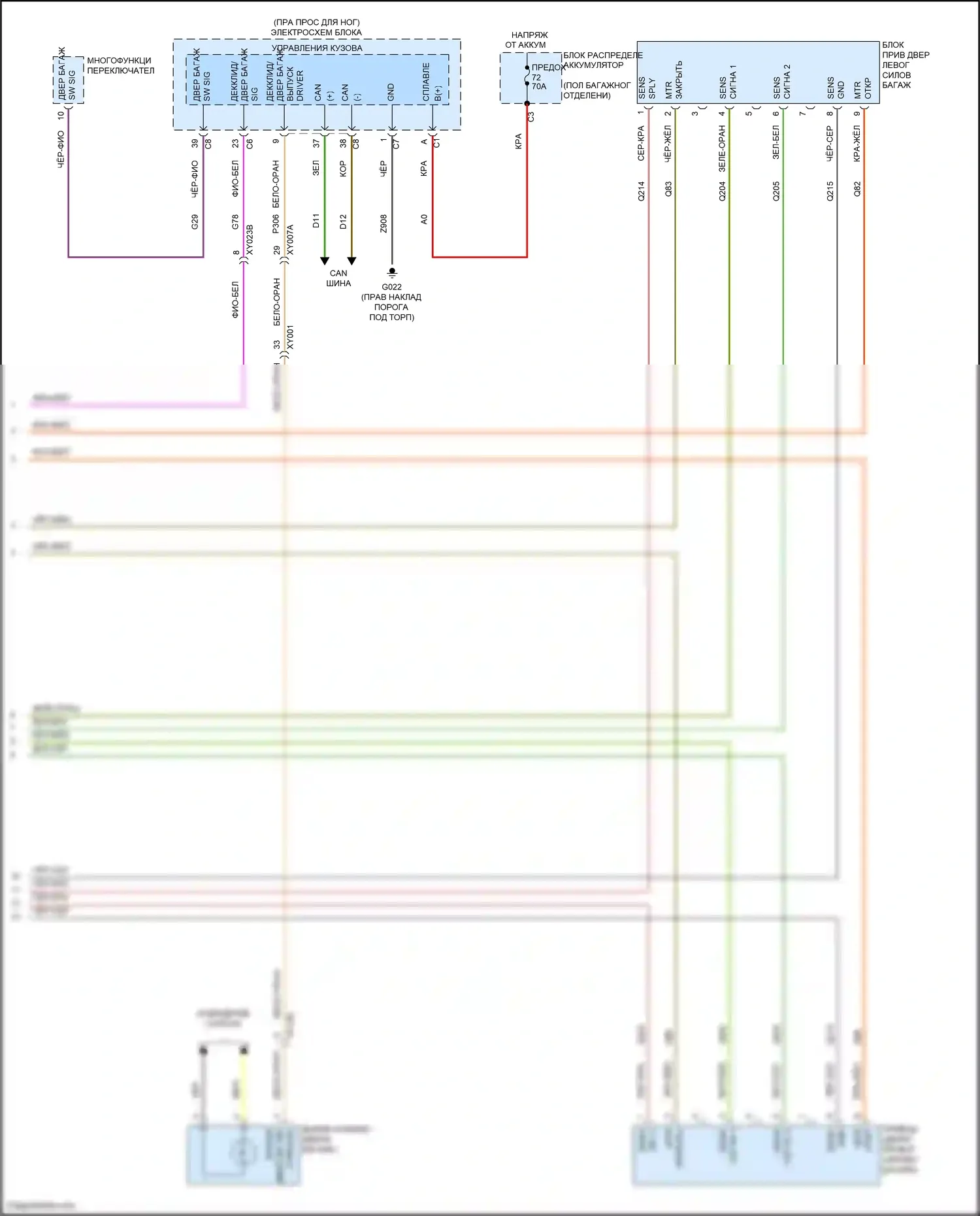 Stelvio Alfa Romeo I (2017-2024): Электросхема дверей силового багажника (2 из 2) 