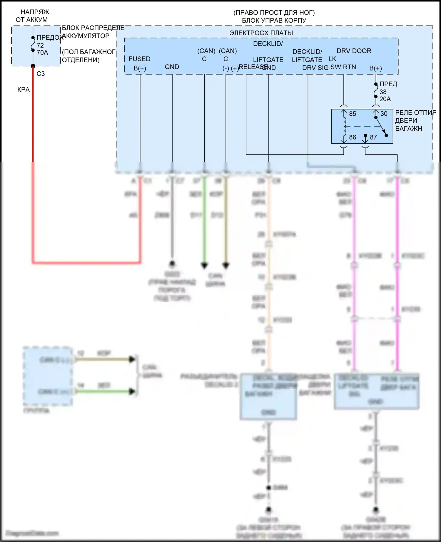 Stelvio Alfa Romeo I (2017-2024): Электросхема разблокировки крышки палубы 